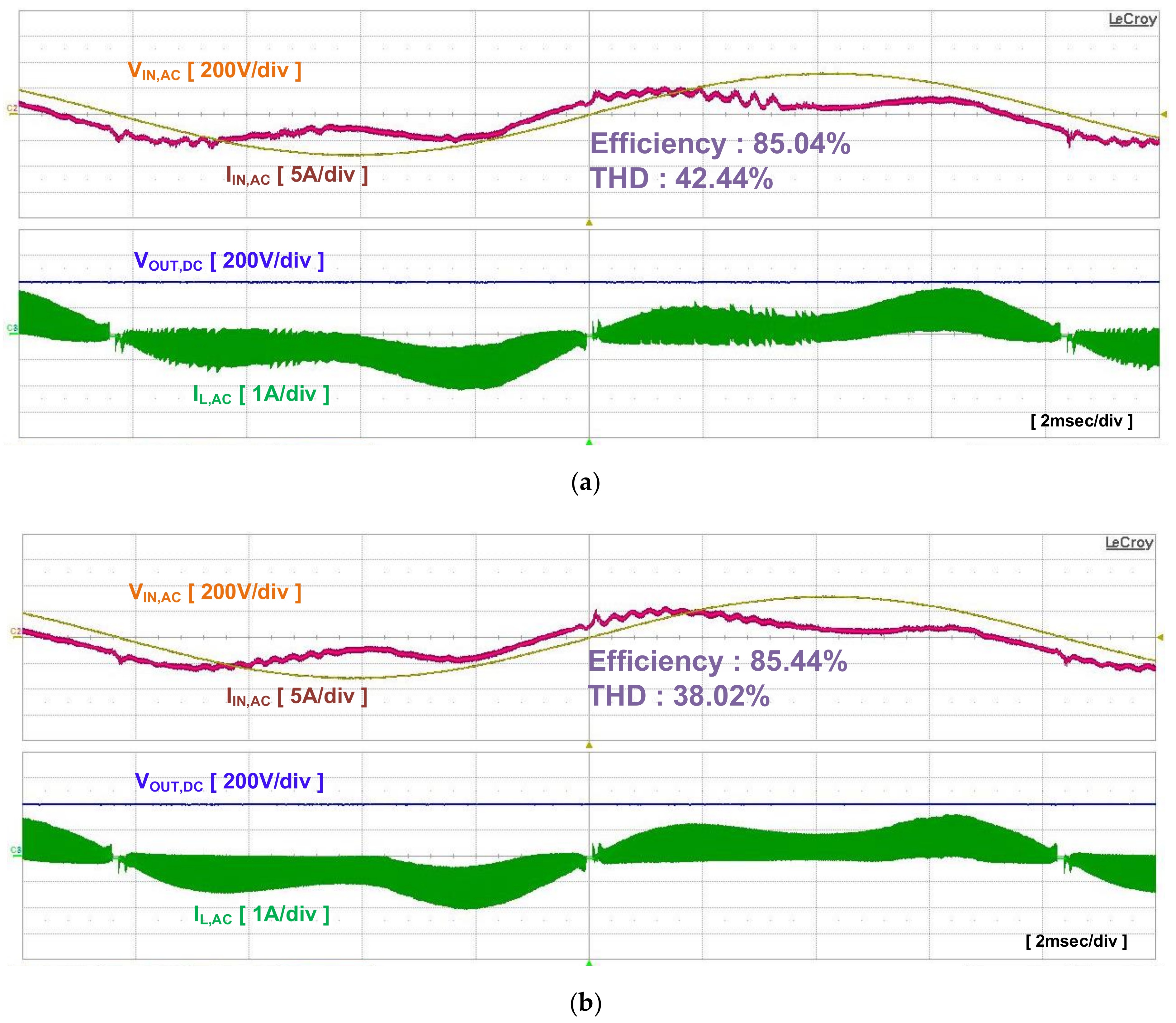 Electronics 10 00030 g010