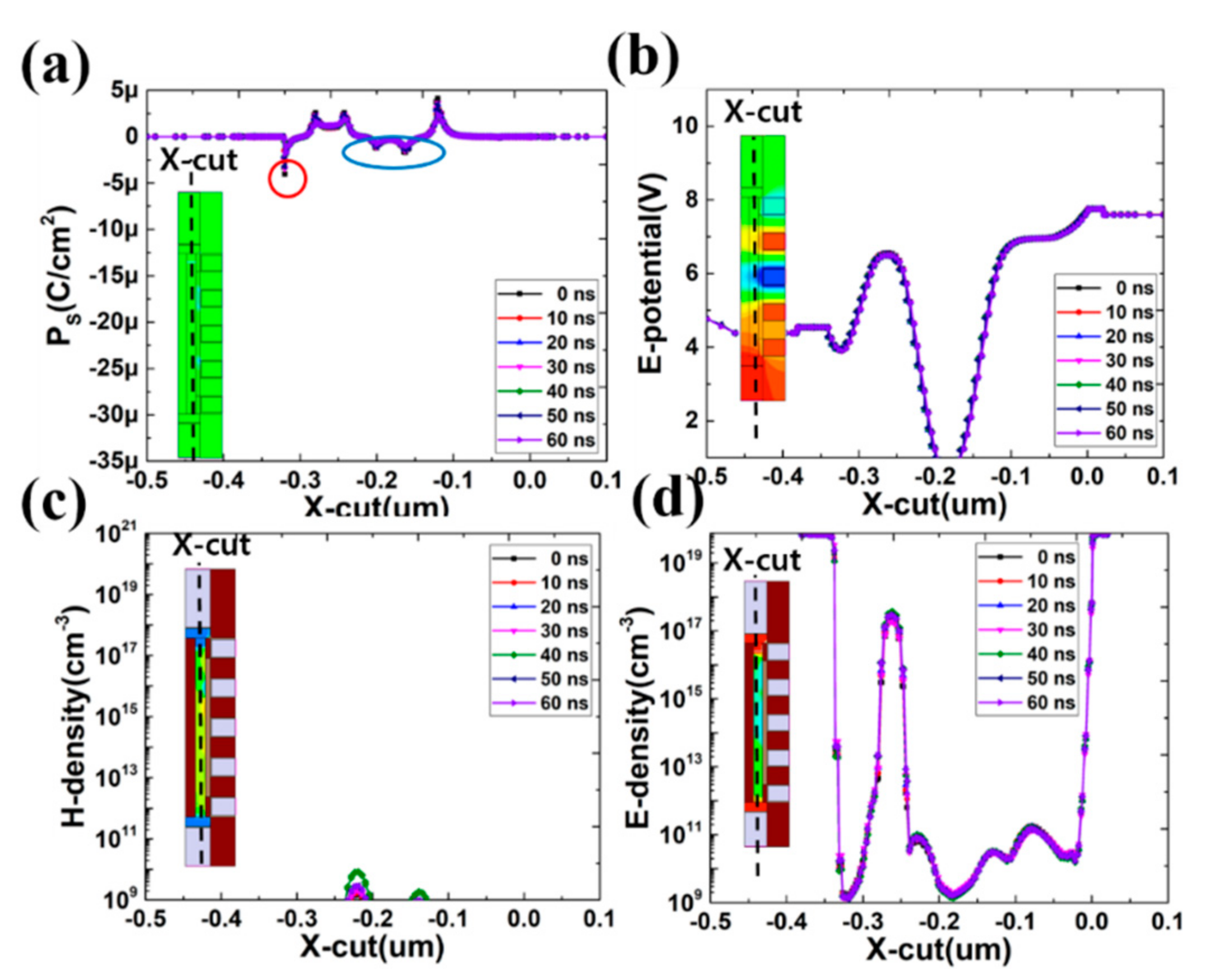 Electronics 10 00032 g009