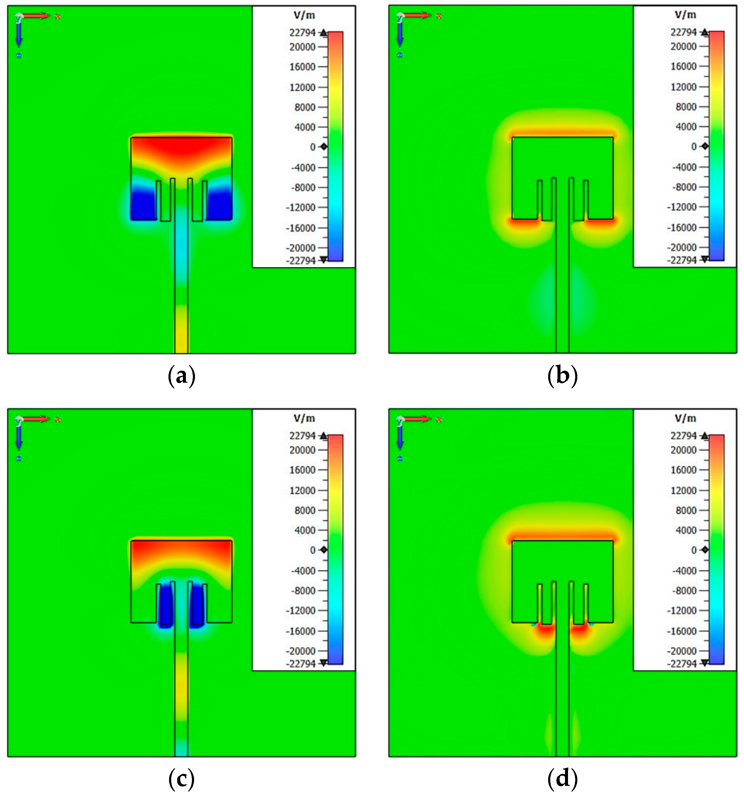 Electronics 10 00037 g003