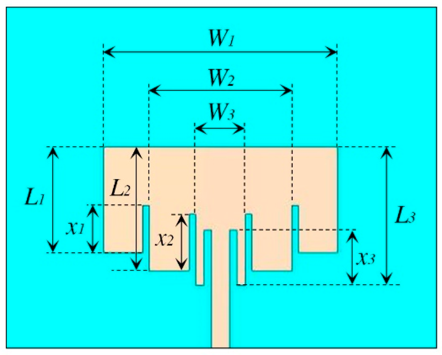 Electronics 10 00037 g007