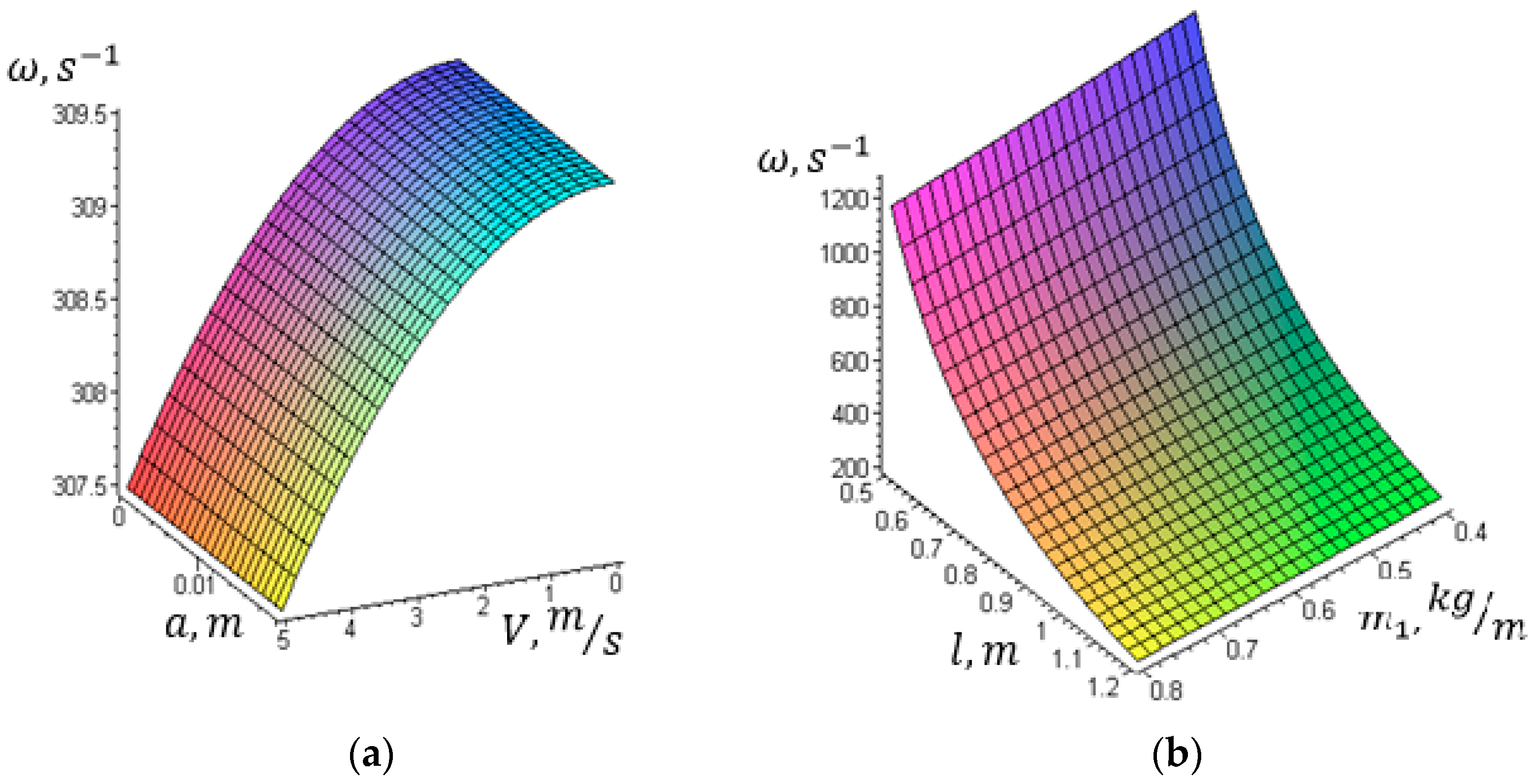 Electronics 10 00040 g001