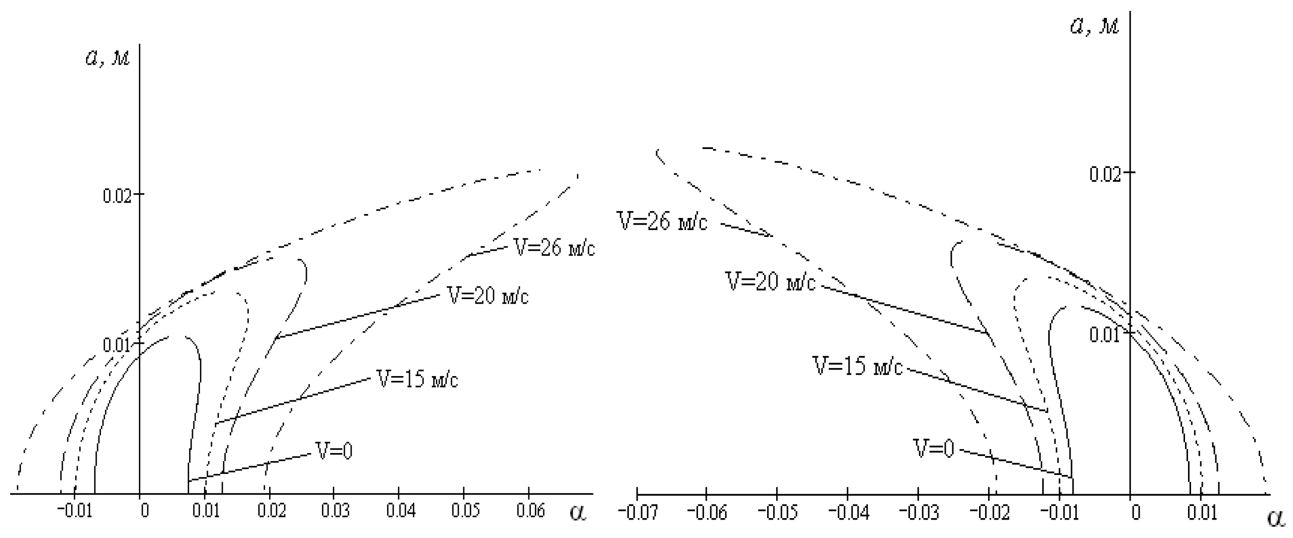 Electronics 10 00040 g004