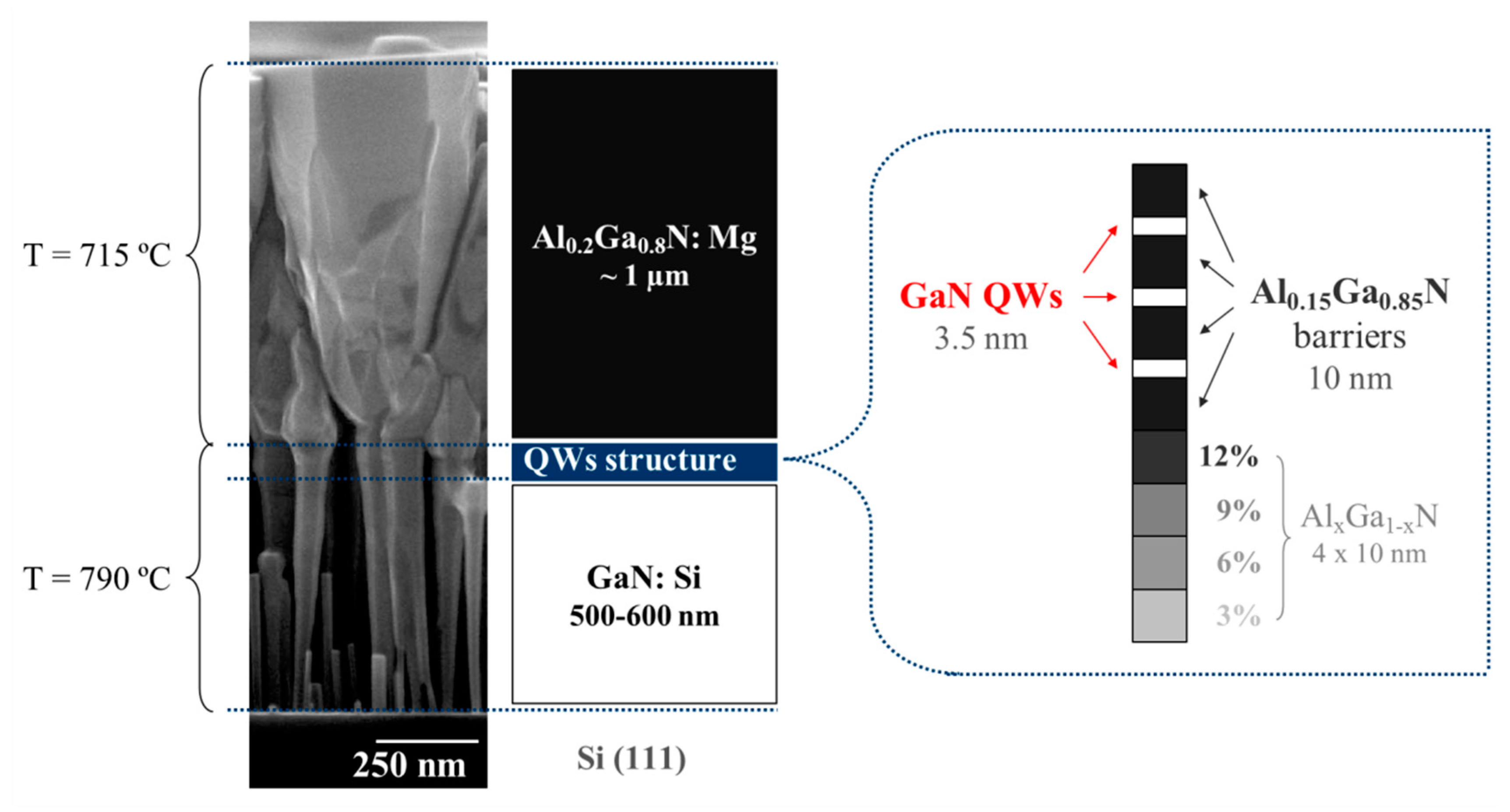 Electronics 10 00045 g001