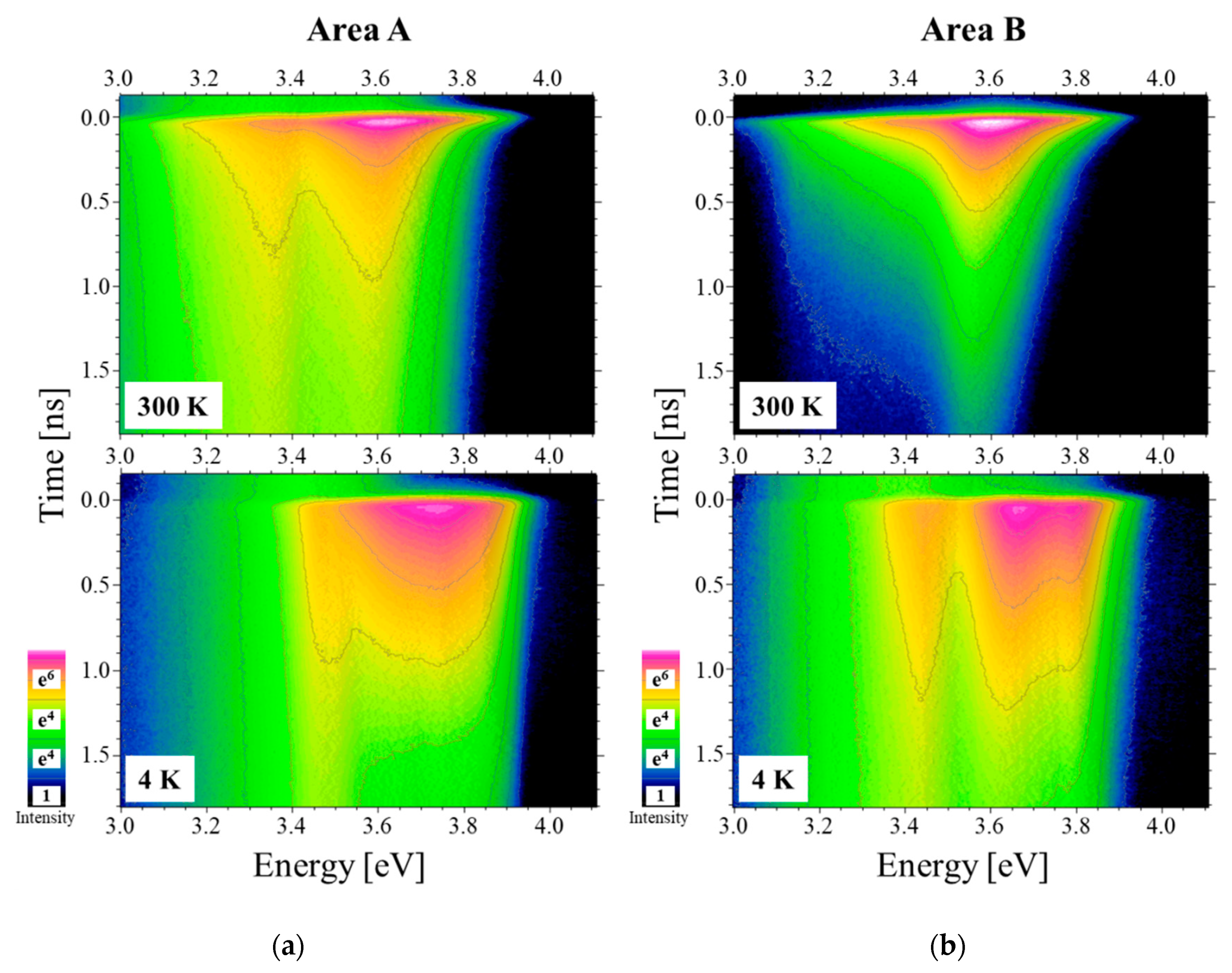 Electronics 10 00045 g005