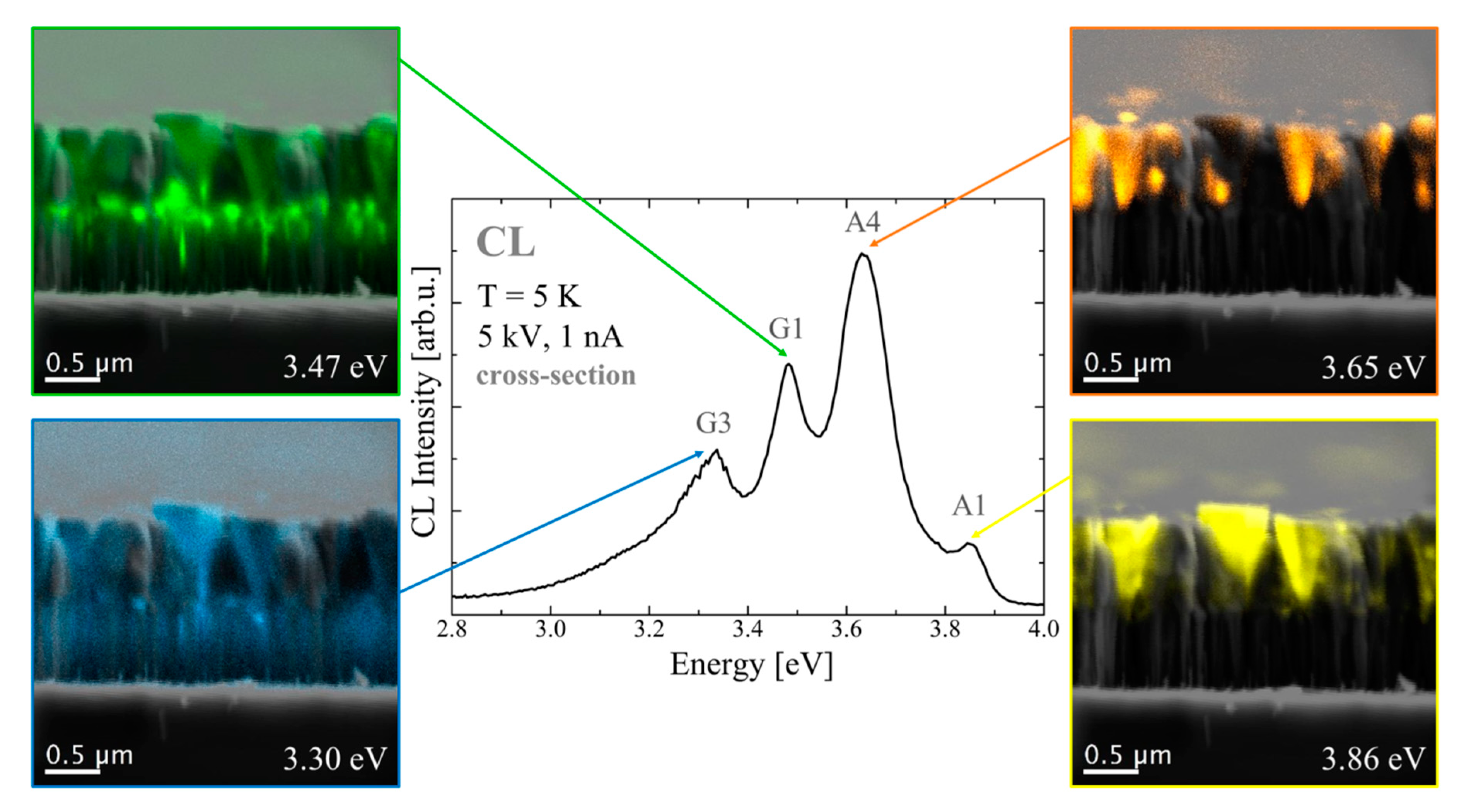 Electronics 10 00045 g006