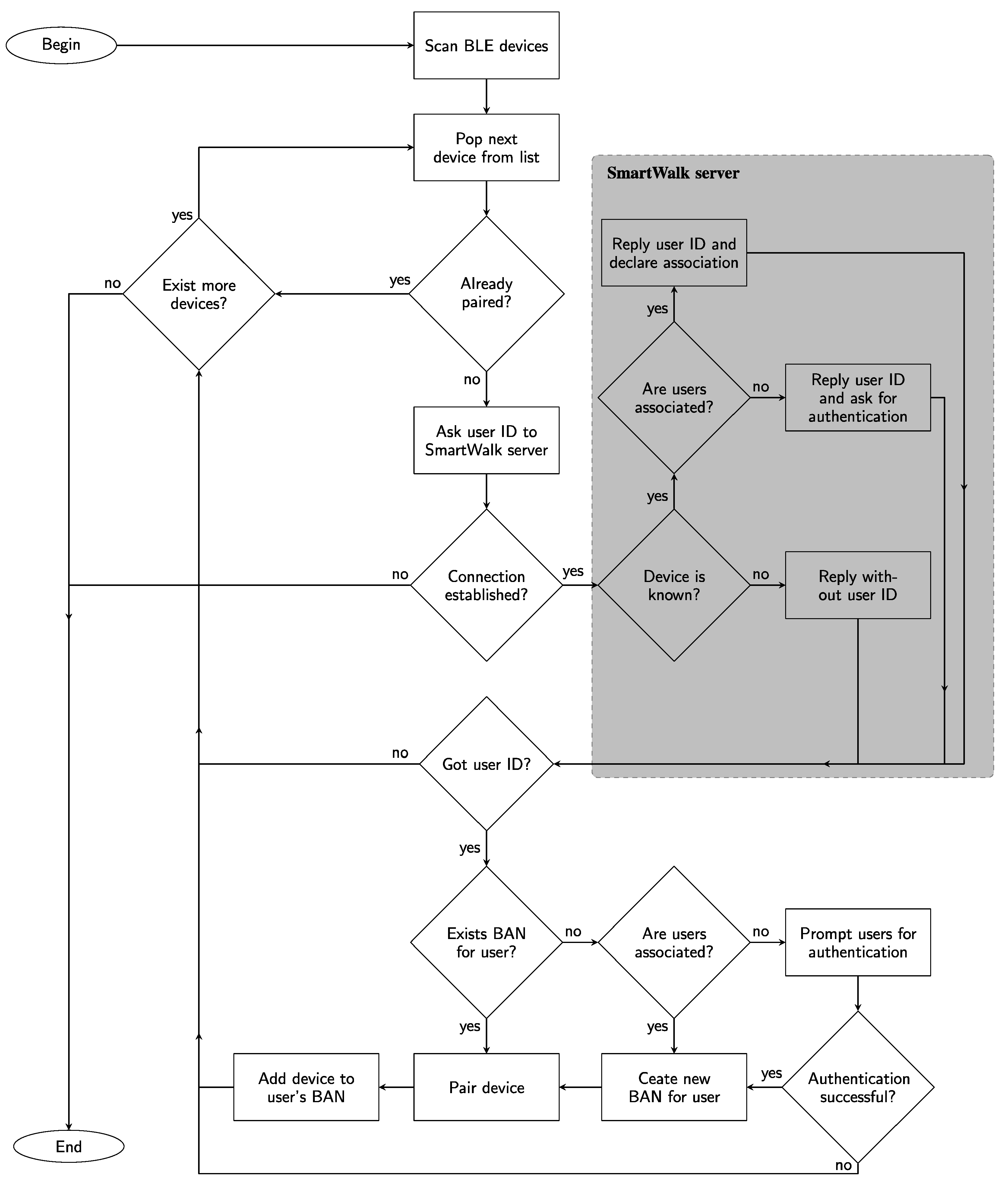 Electronics 10 00056 g004