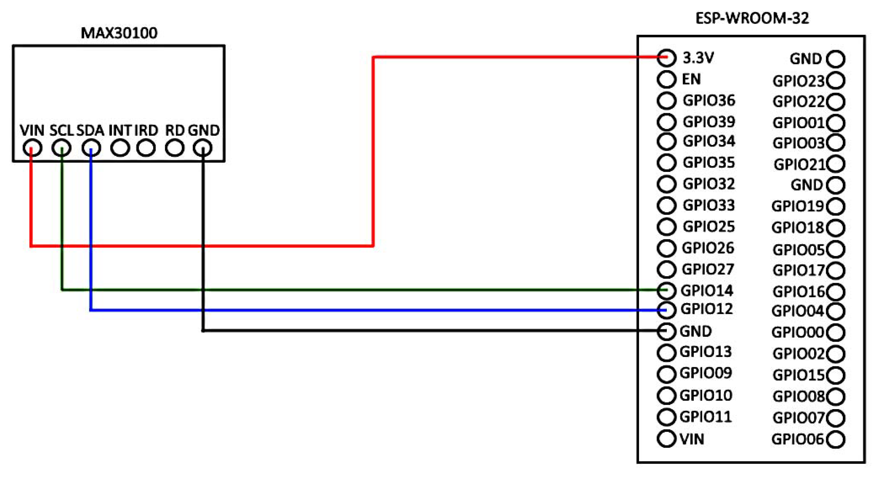 Electronics 10 00056 g005