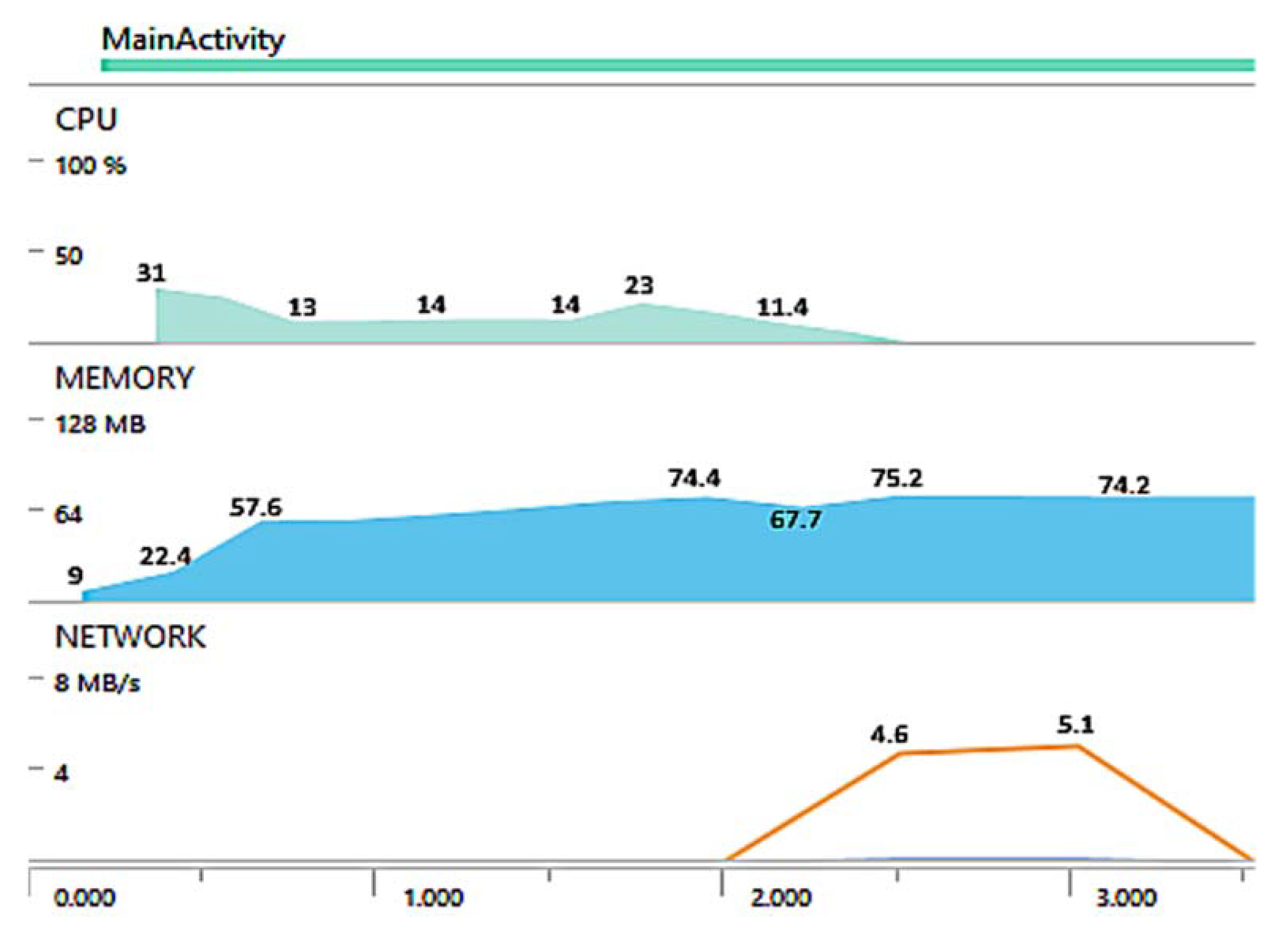 Electronics 10 00056 g006
