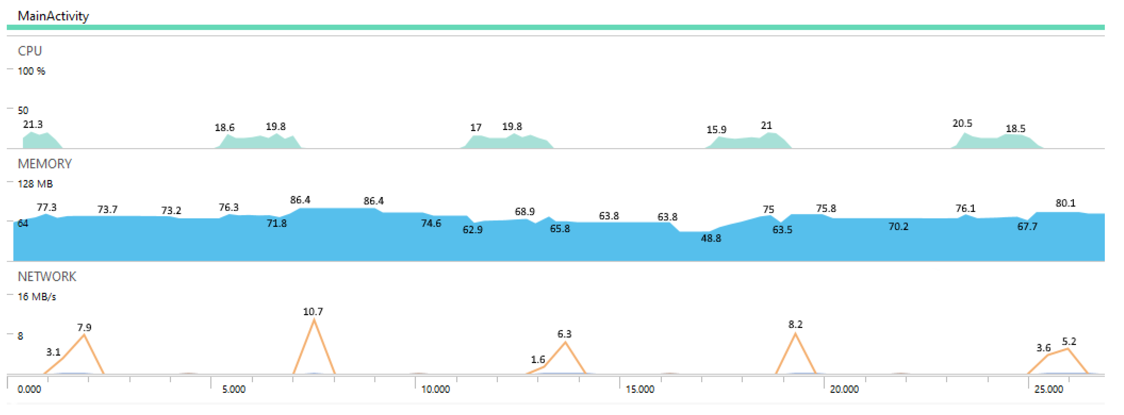 Electronics 10 00056 g009