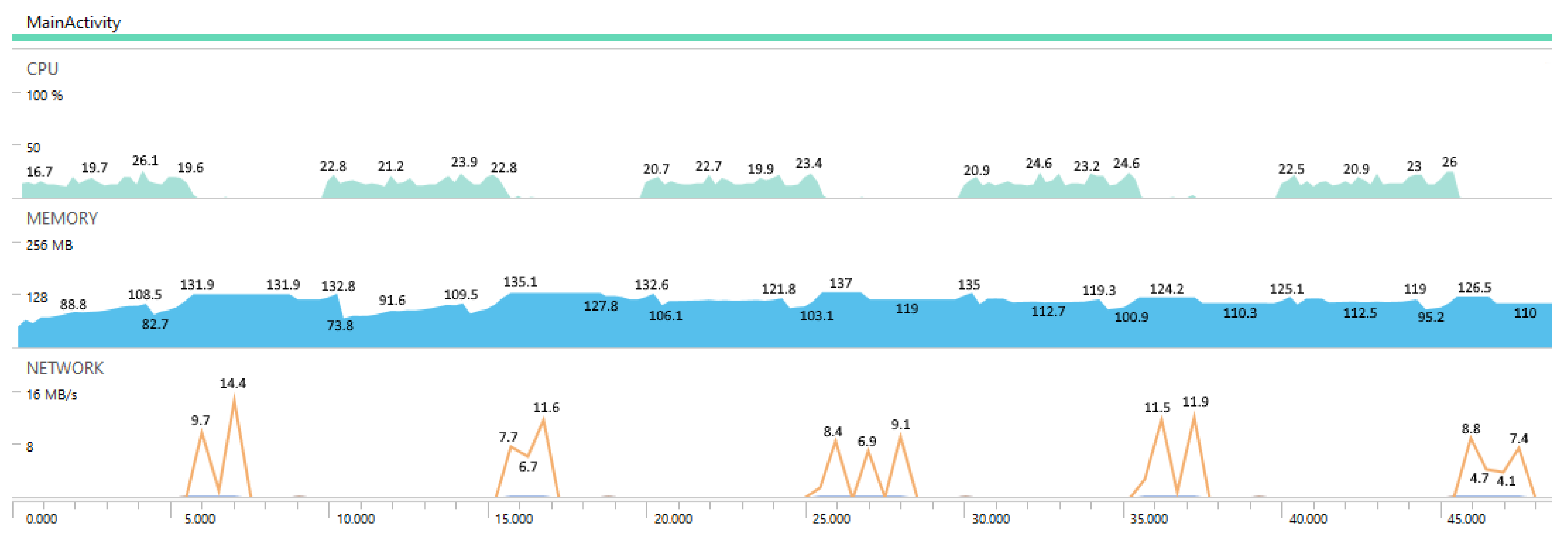 Electronics 10 00056 g010