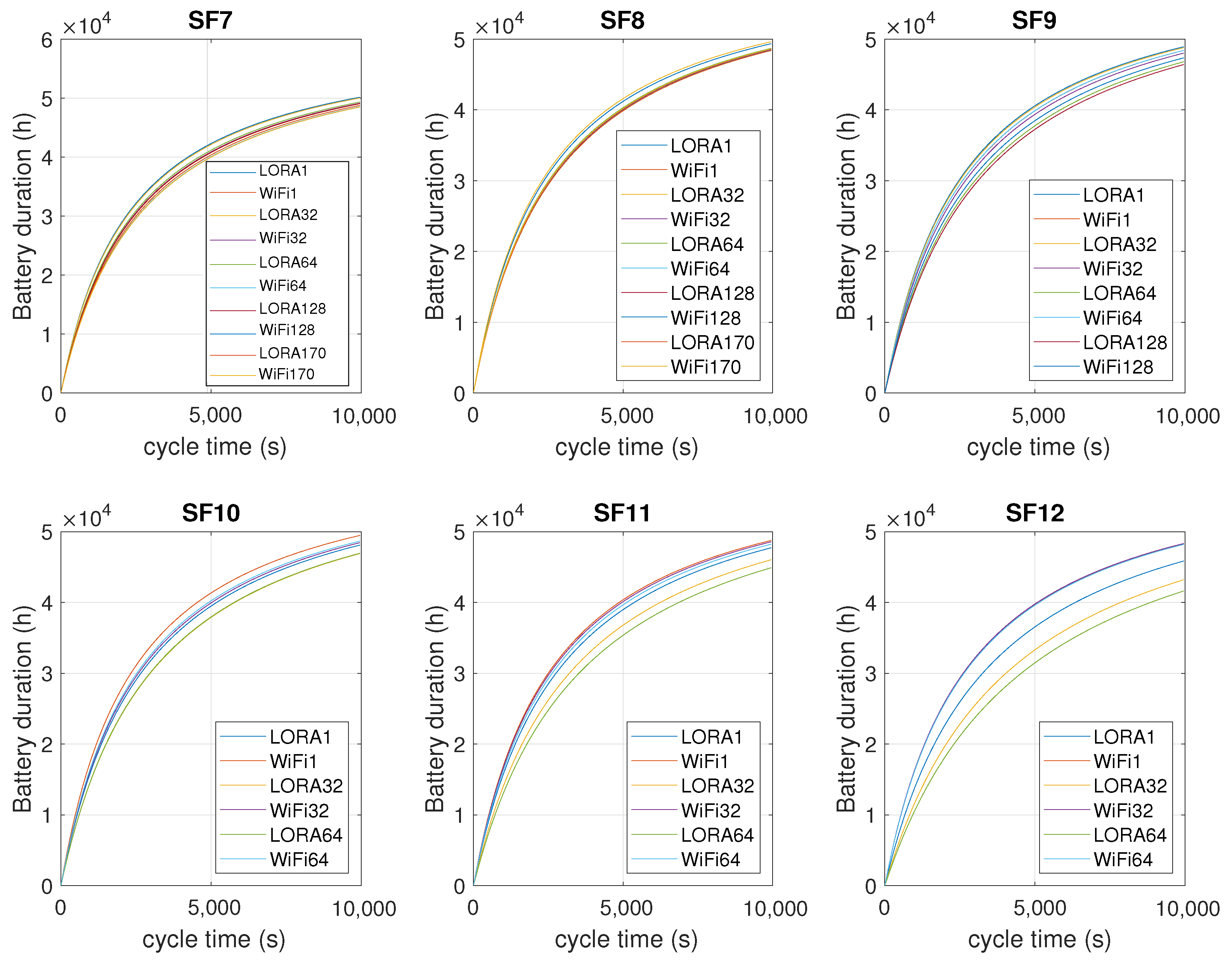Electronics 10 00057 g013