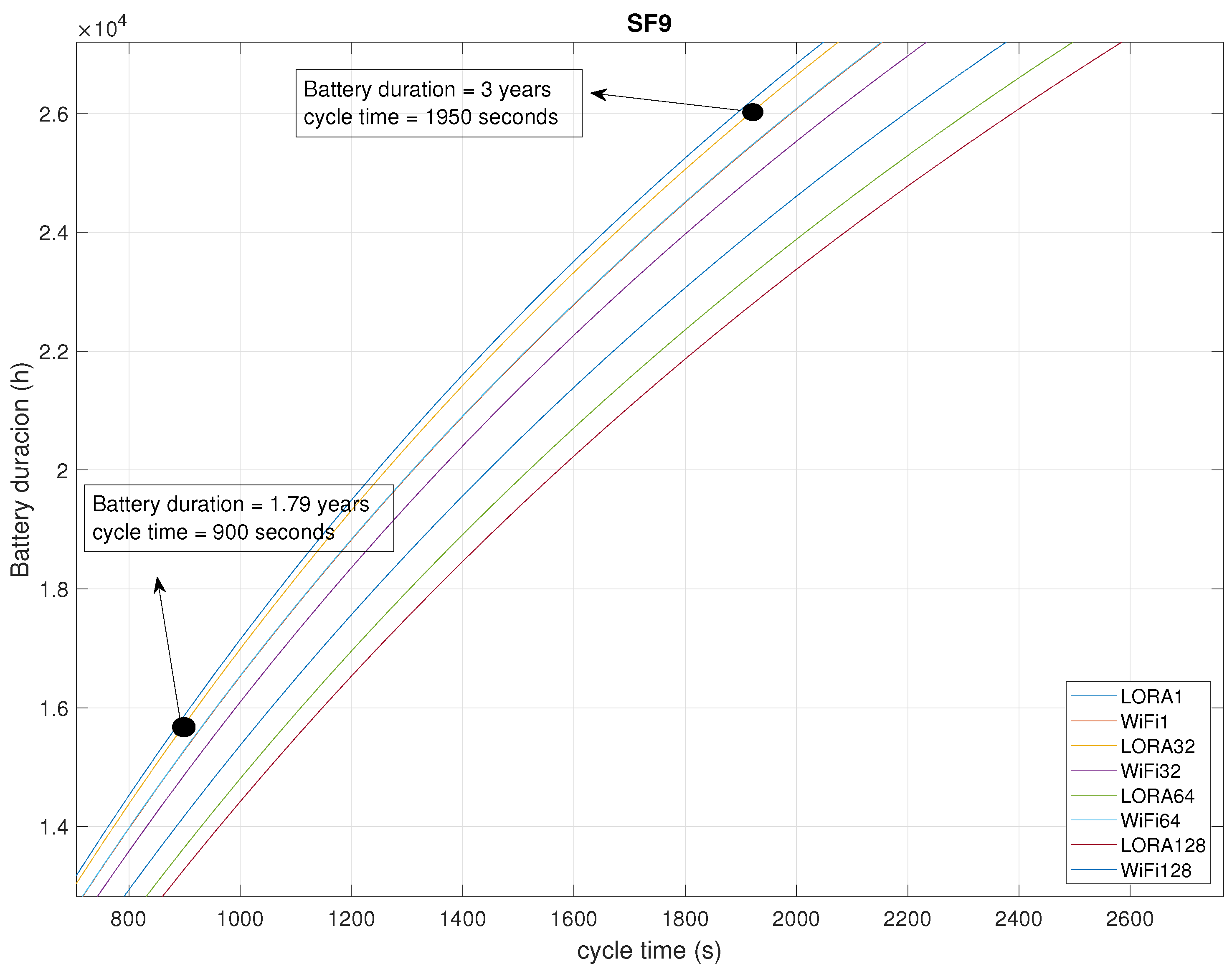 Electronics 10 00057 g014