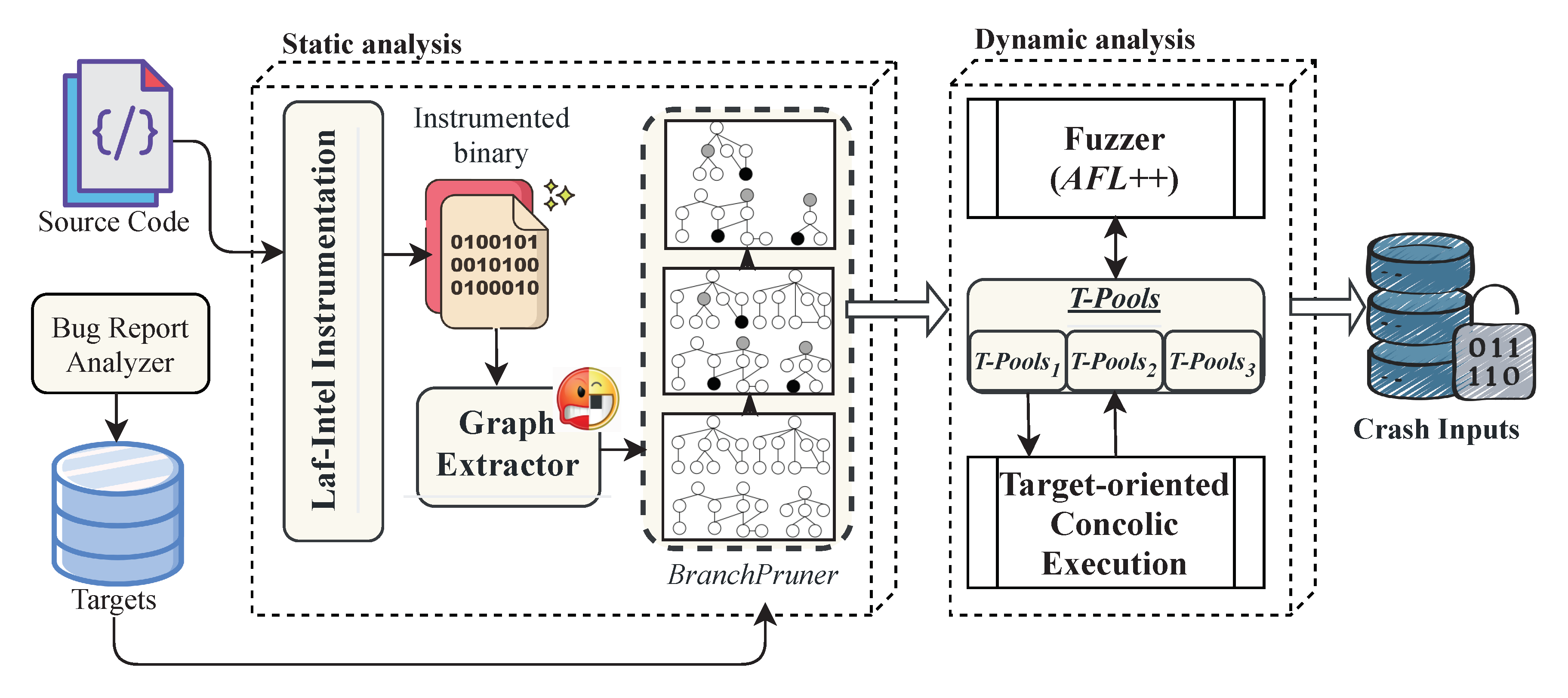 Electronics 10 00062 g001