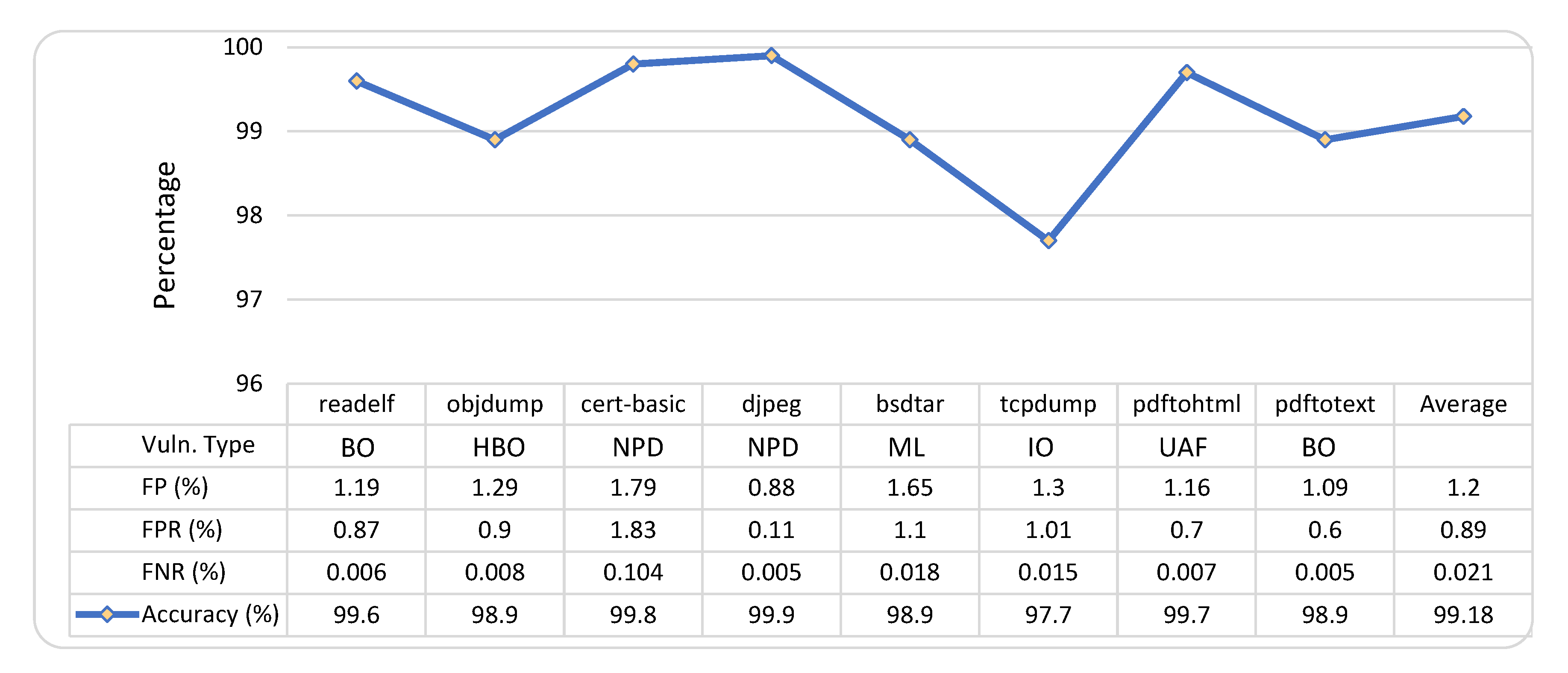 Electronics 10 00062 g006