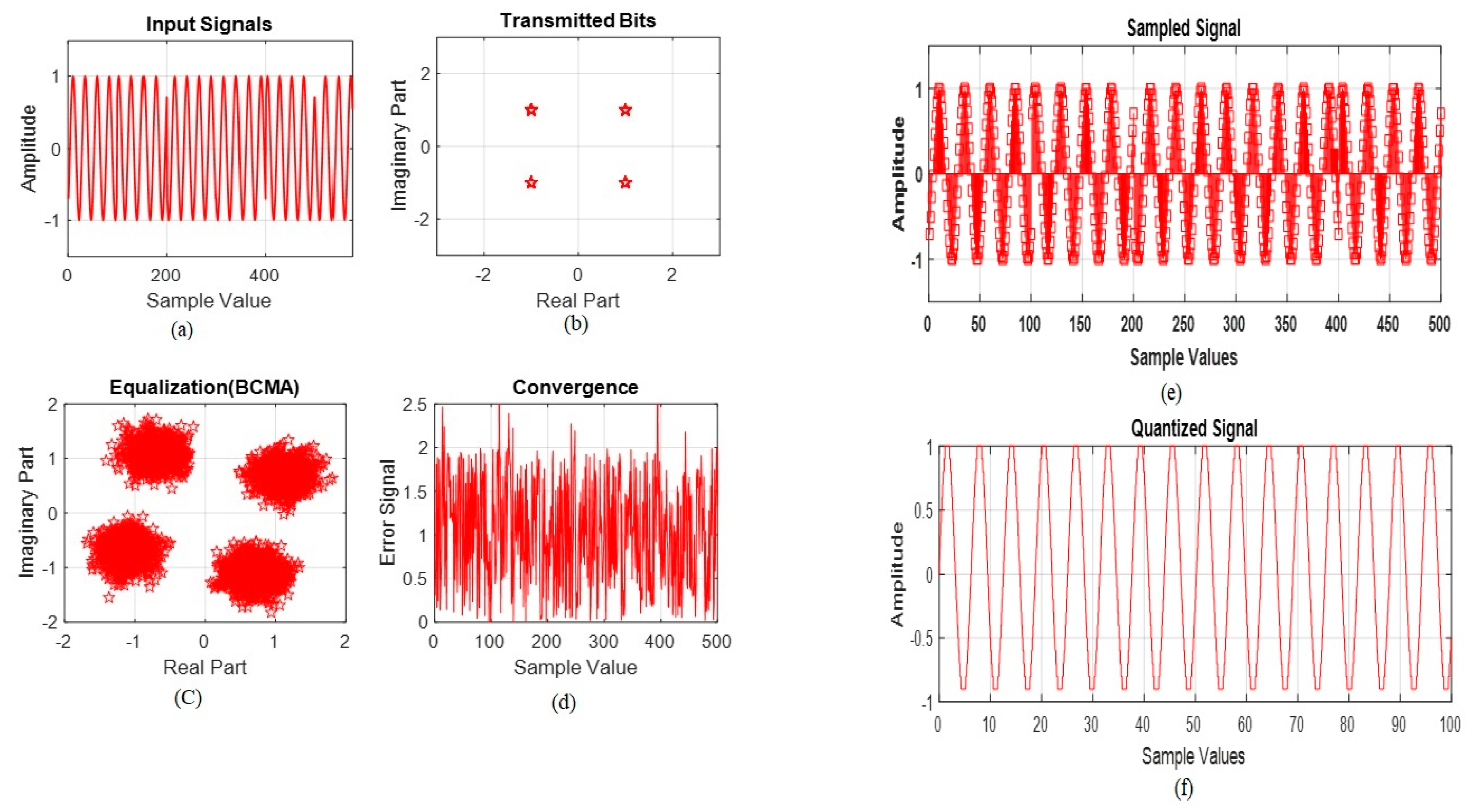 Electronics 10 00076 g004 Electronics 10 00076 g004