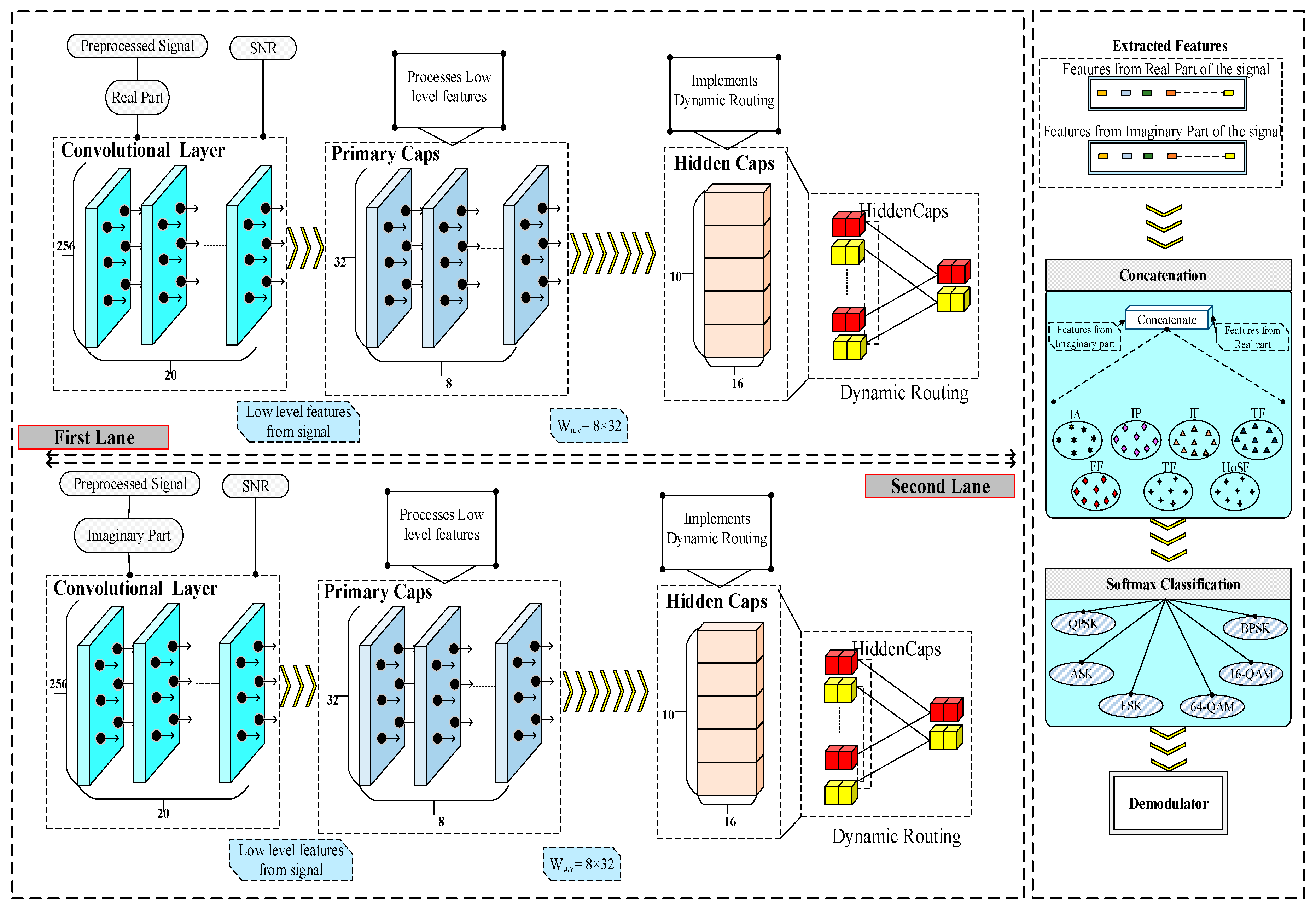 Electronics 10 00076 g005 Electronics 10 00076 g005