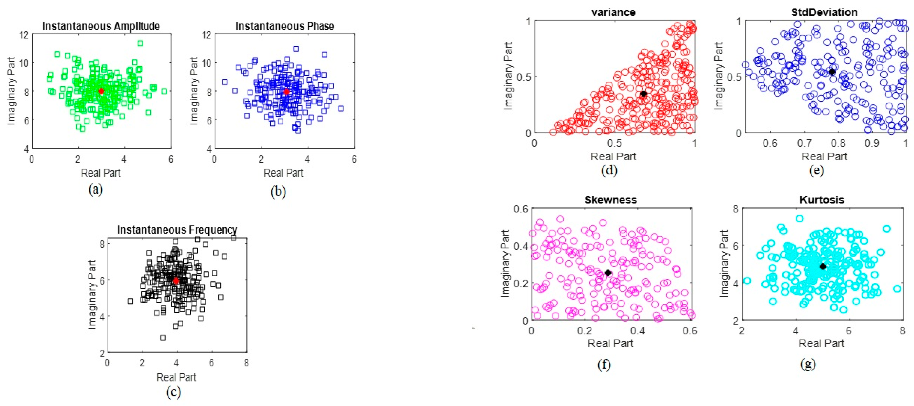 Electronics 10 00076 g006 Electronics 10 00076 g006