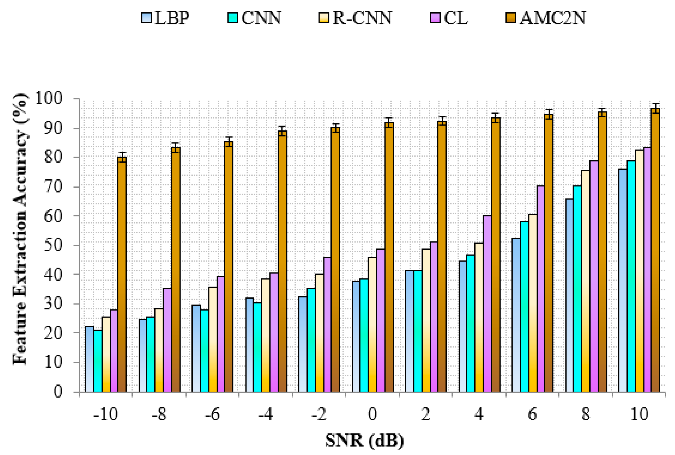 Electronics 10 00076 g008 Electronics 10 00076 g008