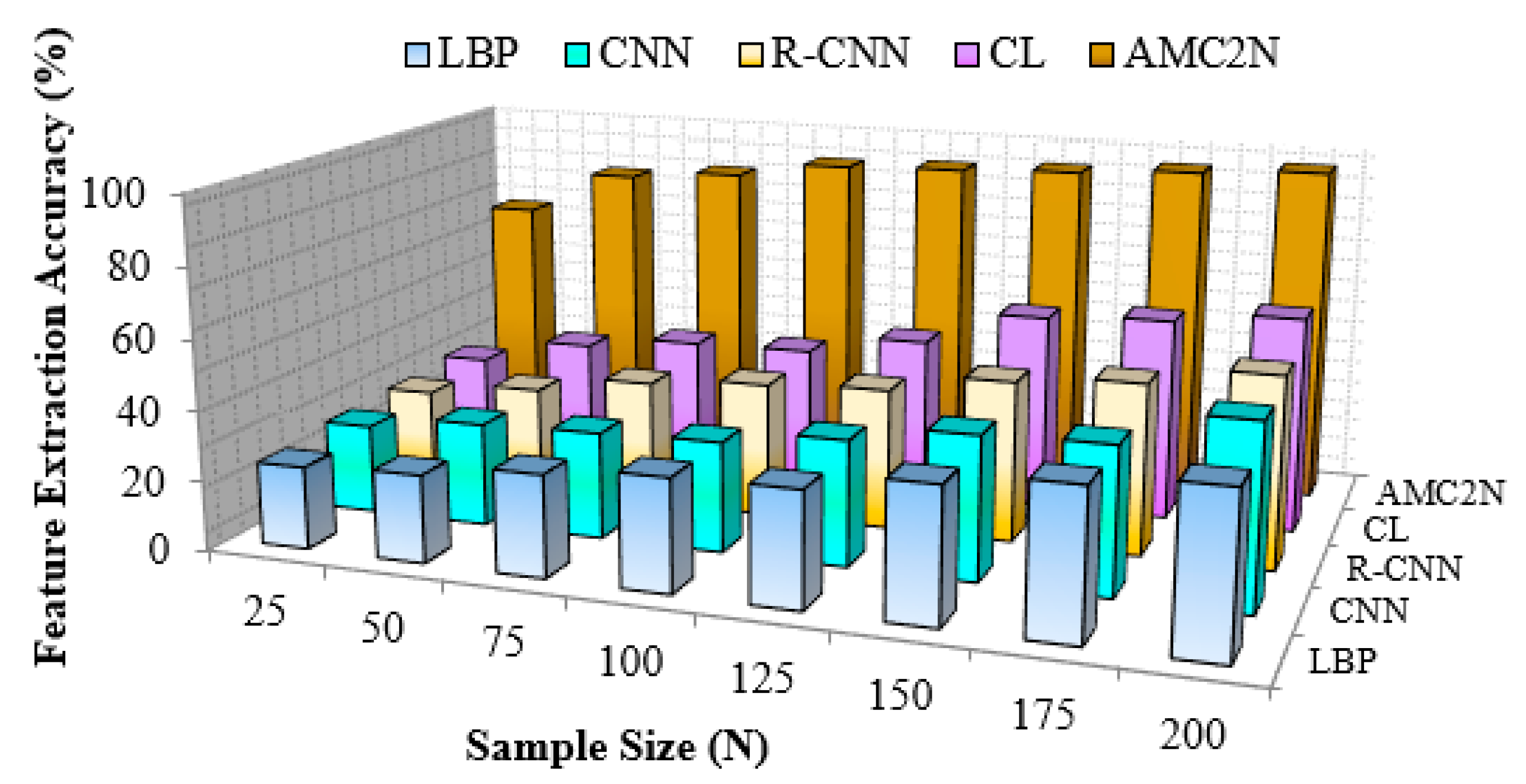 Electronics 10 00076 g009 Electronics 10 00076 g009