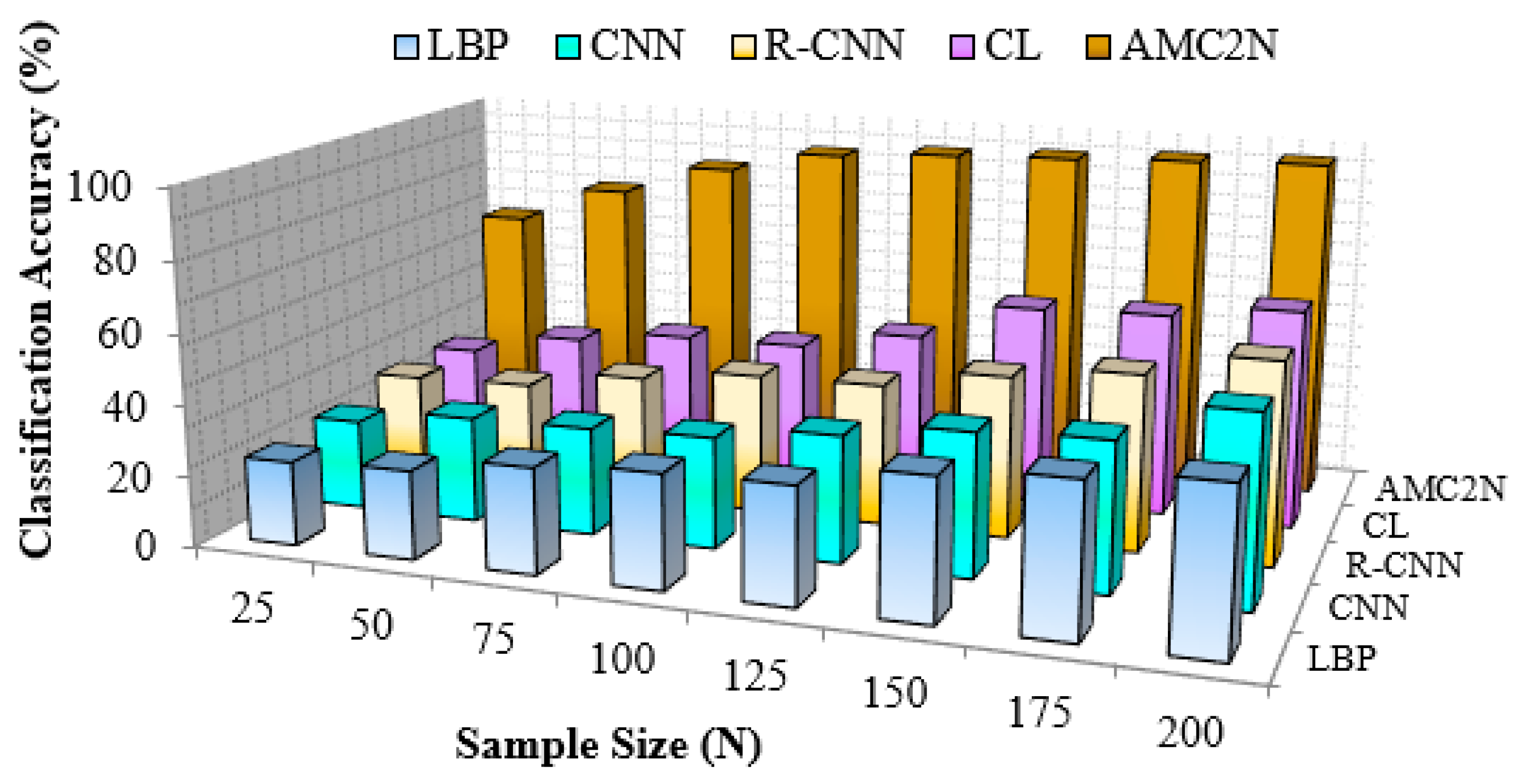 Electronics 10 00076 g011 Electronics 10 00076 g011