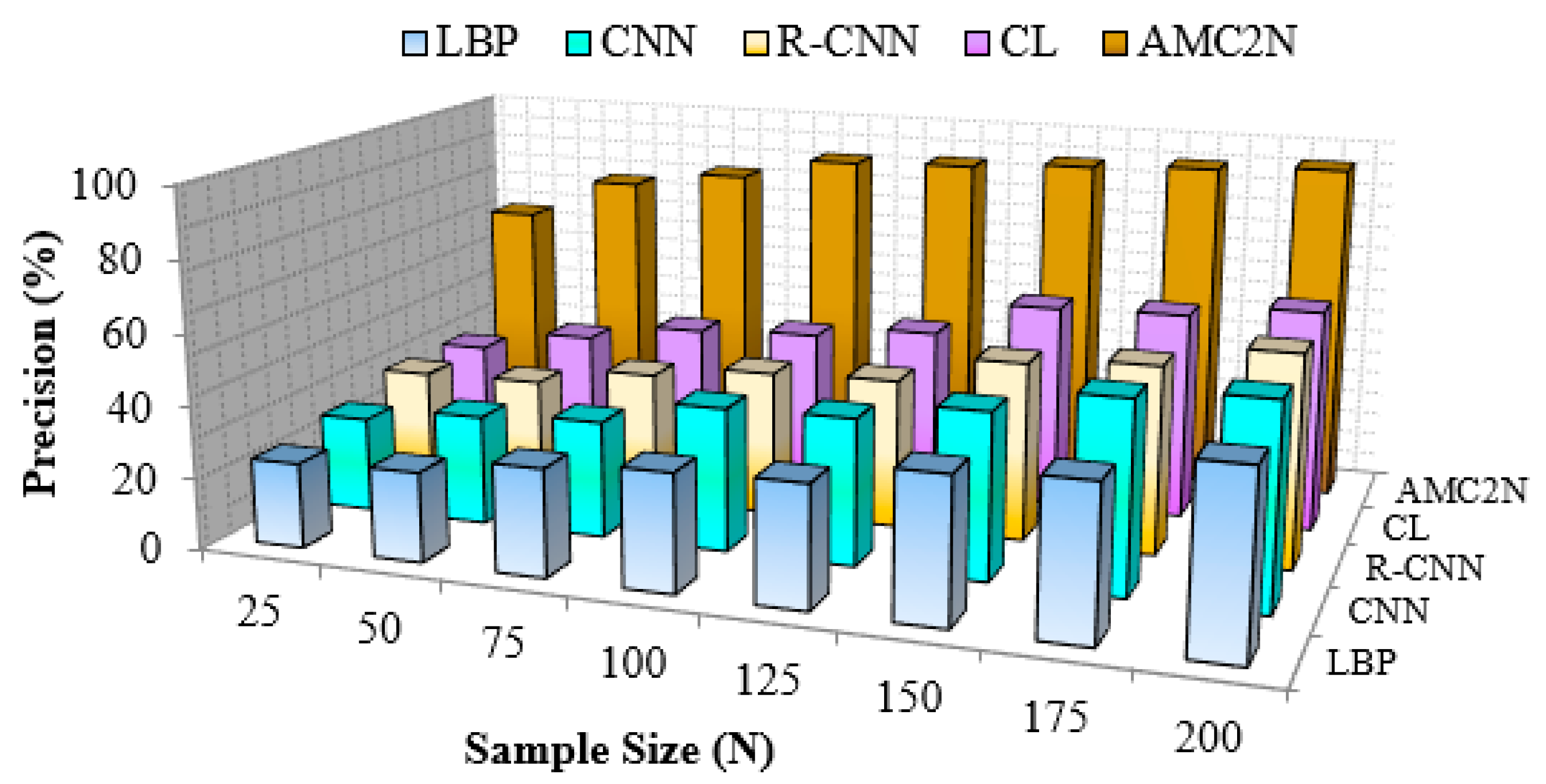 Electronics 10 00076 g014 Electronics 10 00076 g014