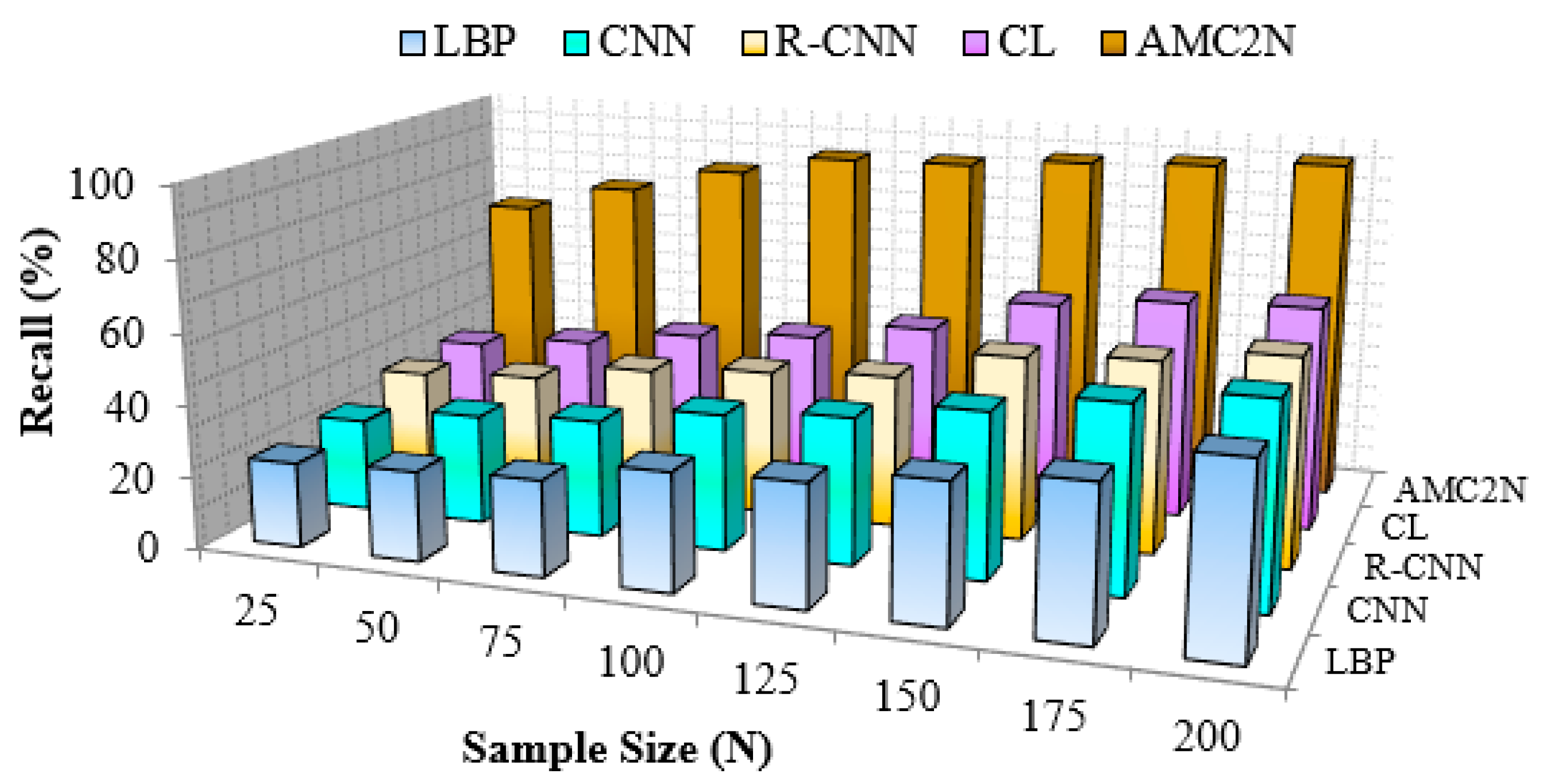 Electronics 10 00076 g016 Electronics 10 00076 g016