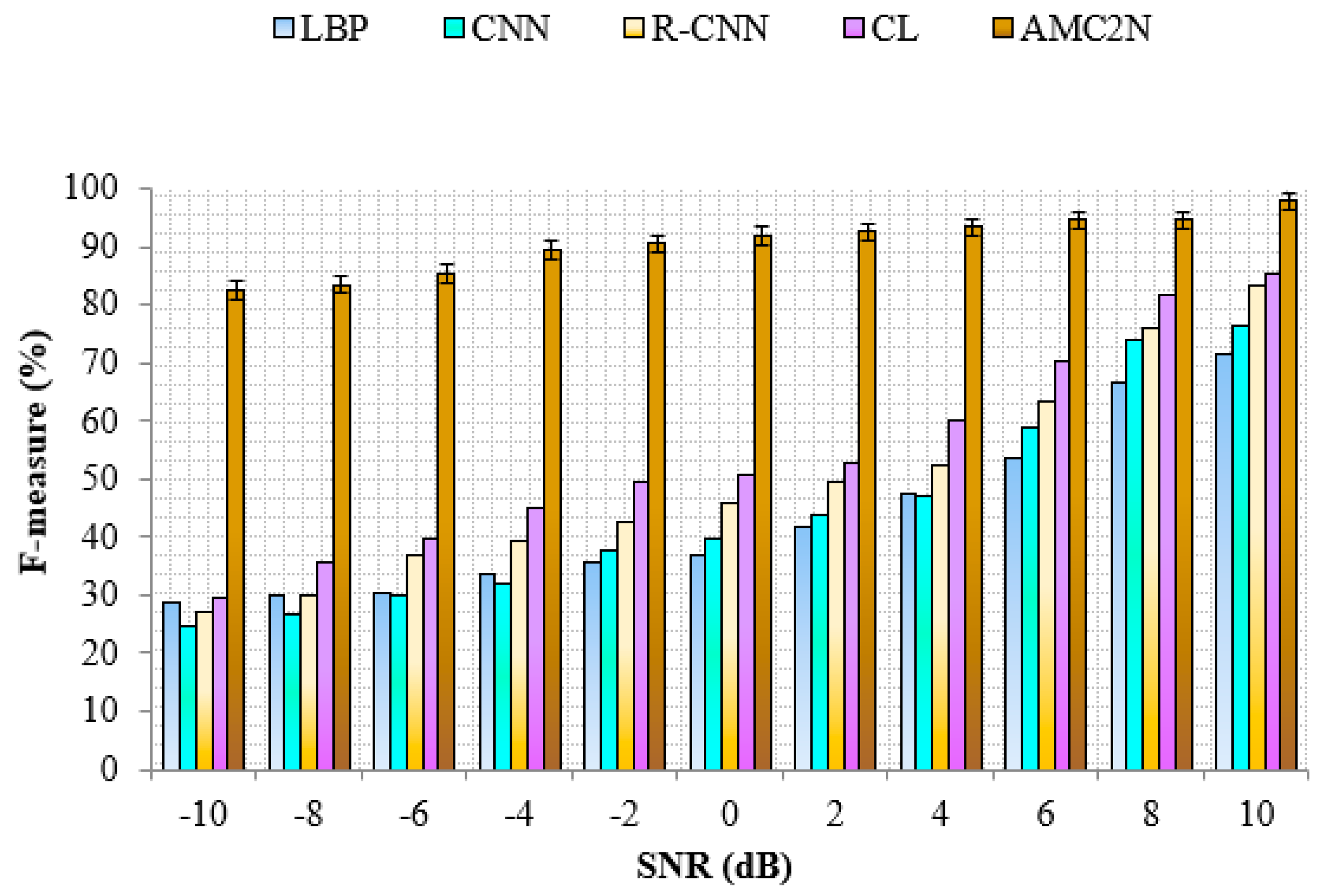 Electronics 10 00076 g017 Electronics 10 00076 g017