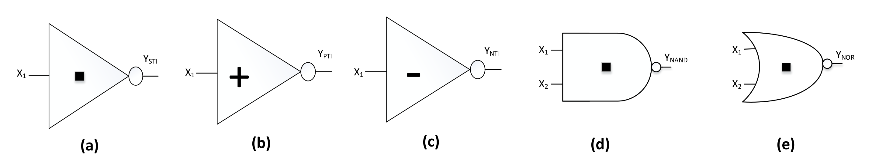 Electronics 10 00079 g003