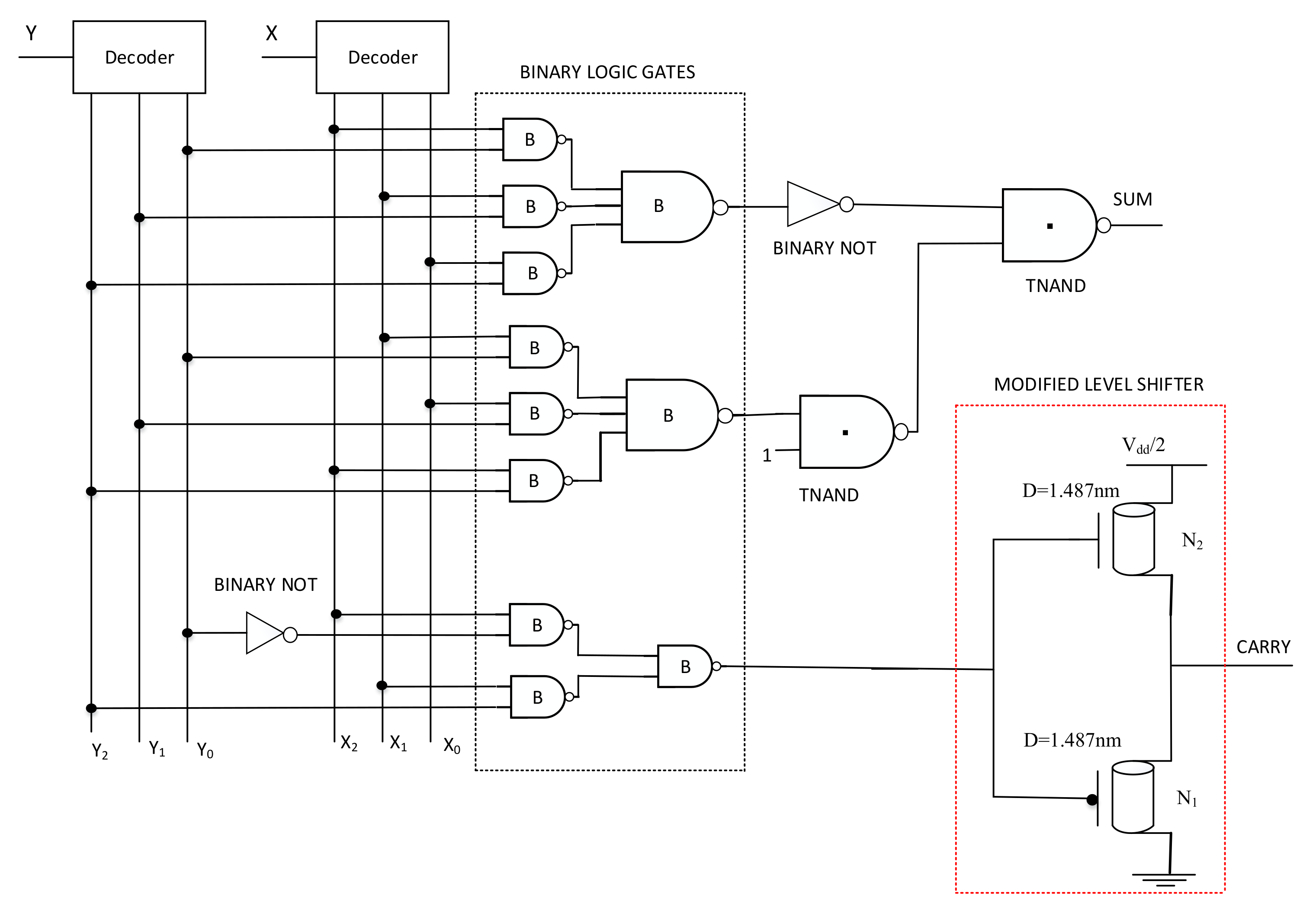 Electronics 10 00079 g007