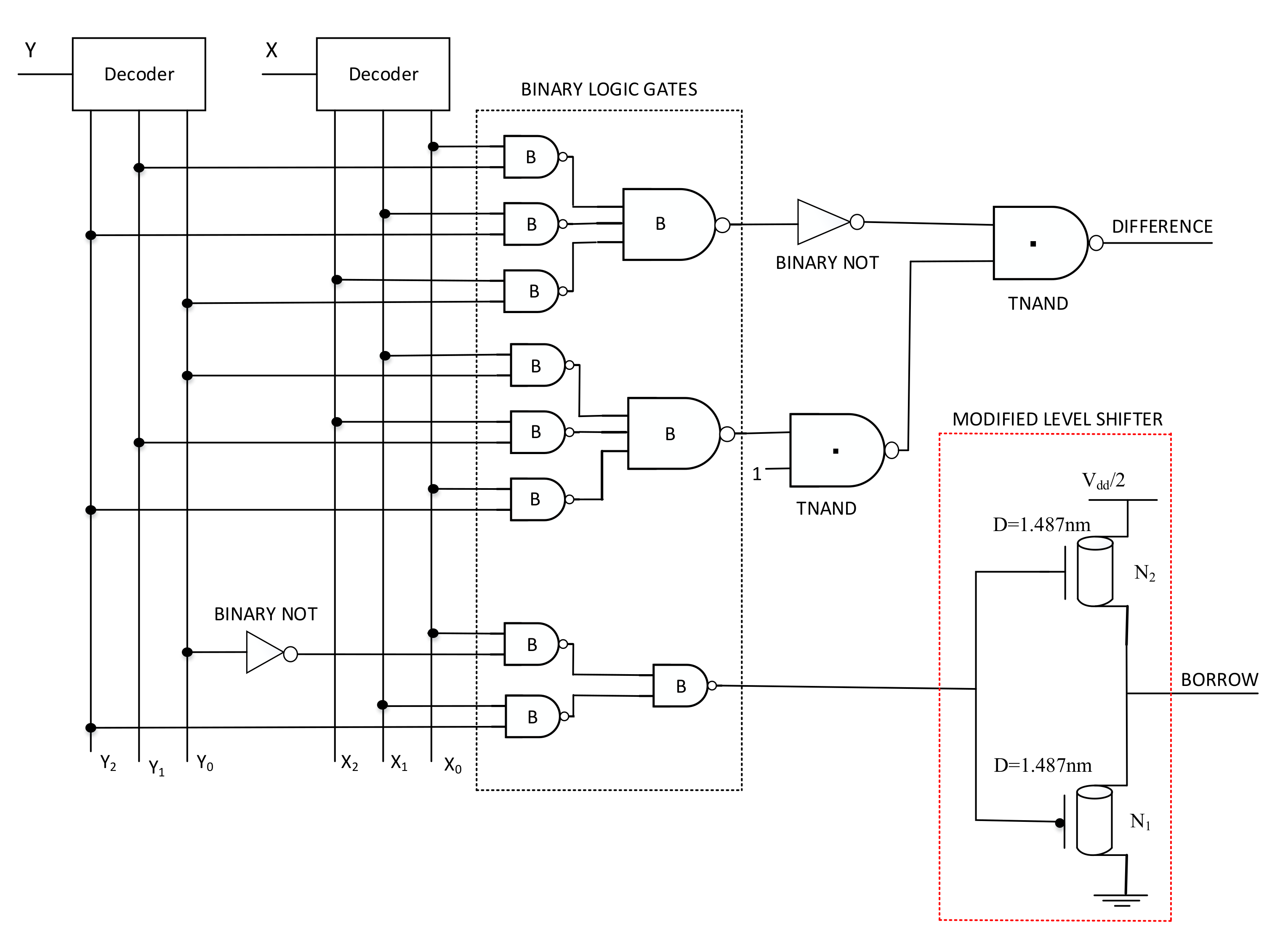 Electronics 10 00079 g008
