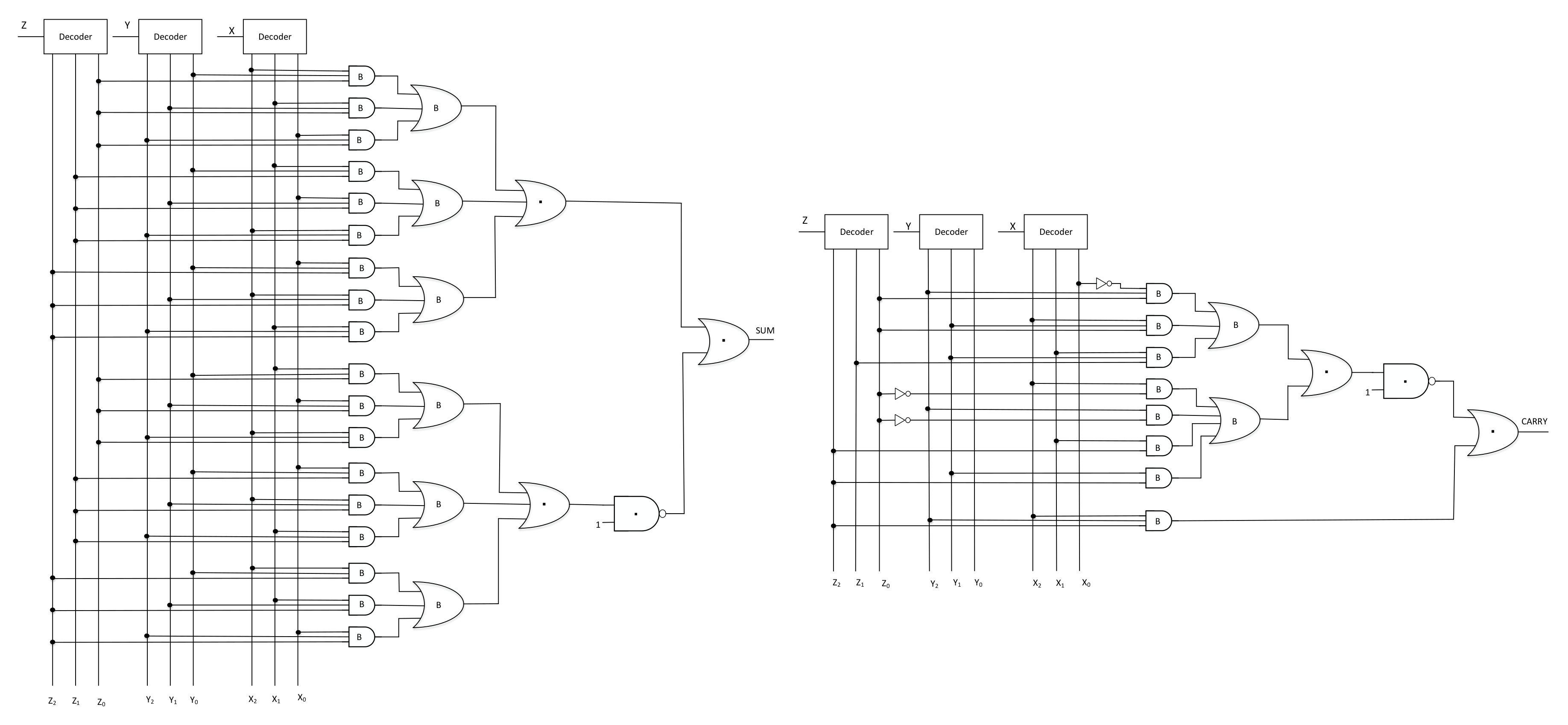 Electronics 10 00079 g009