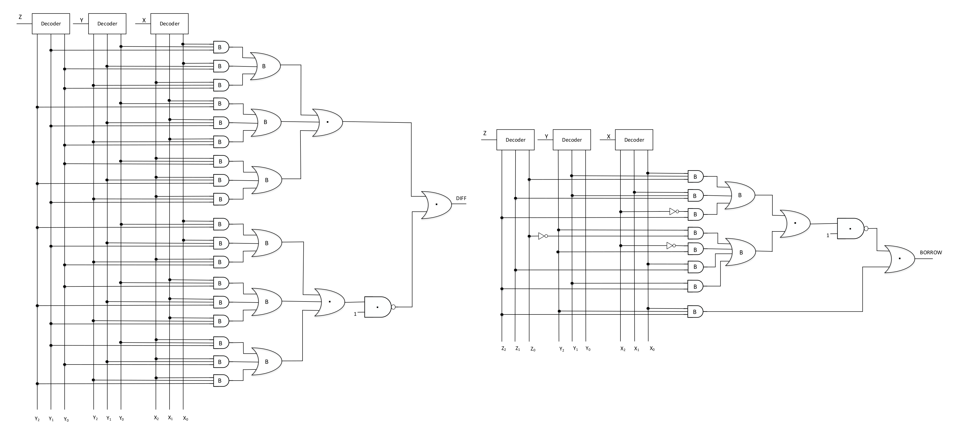 Electronics 10 00079 g010