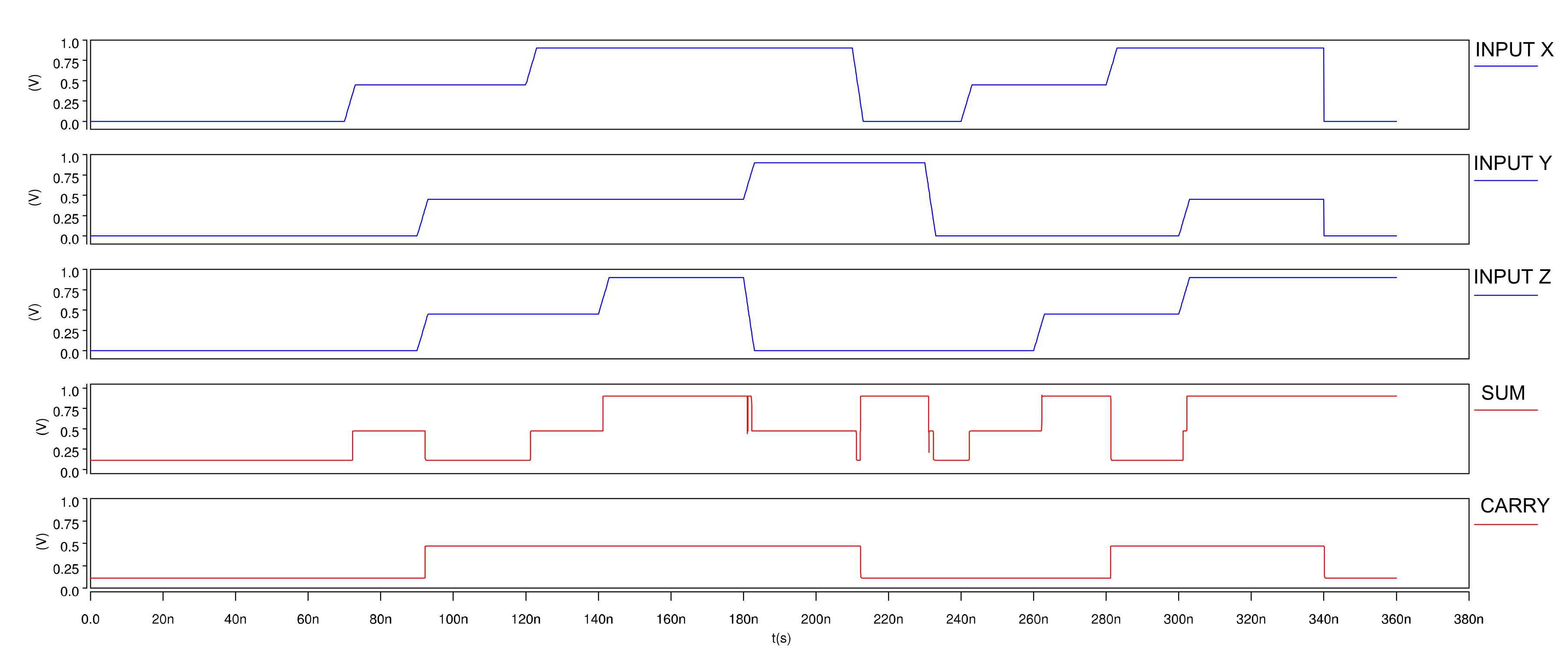 Electronics 10 00079 g013