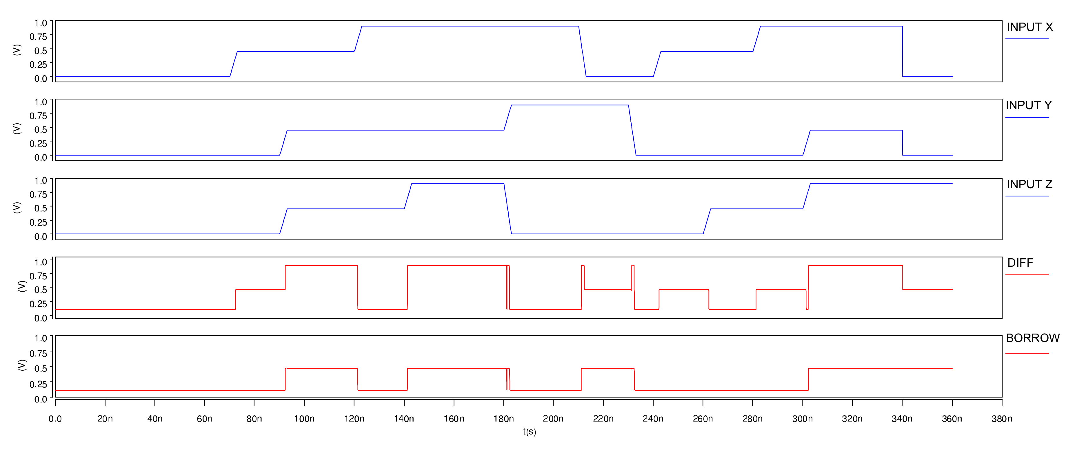Electronics 10 00079 g014