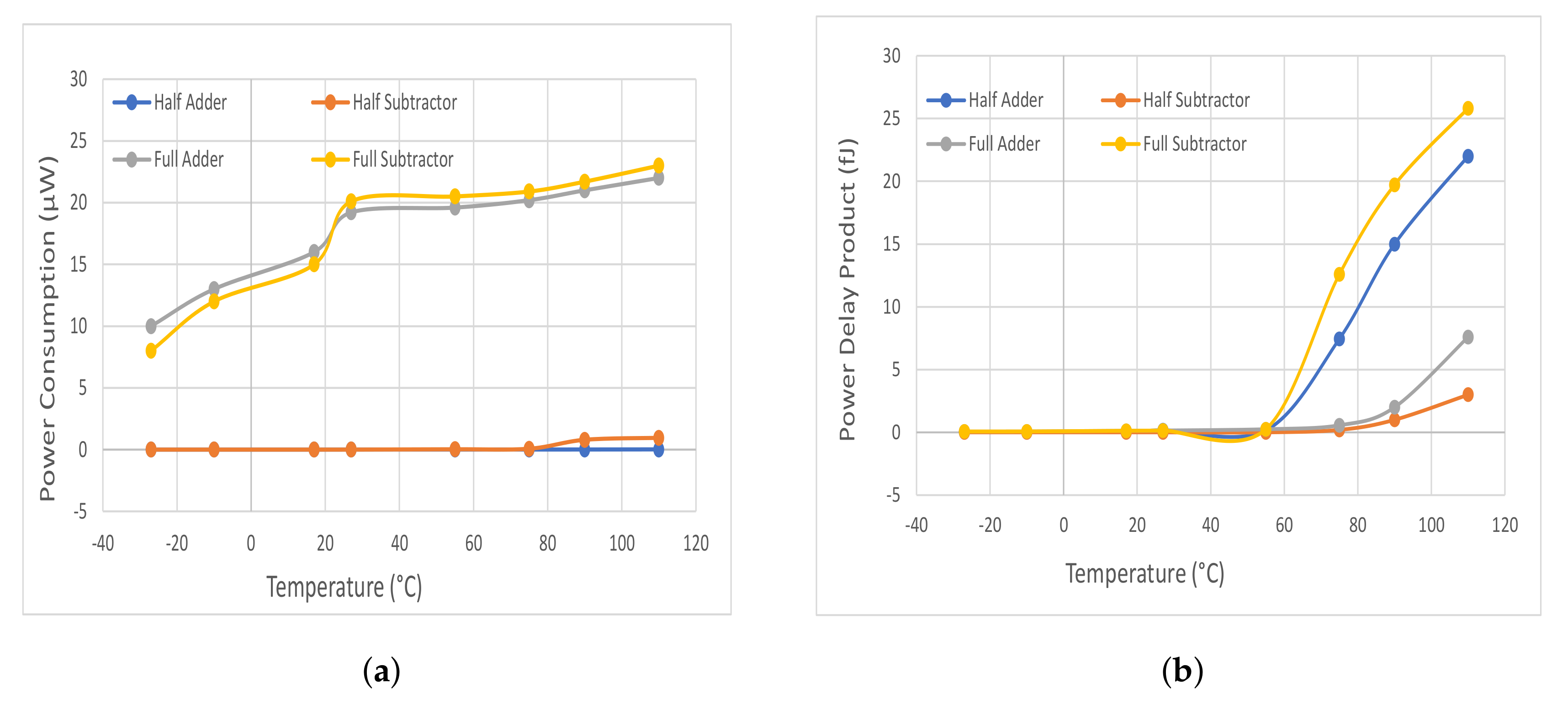 Electronics 10 00079 g015