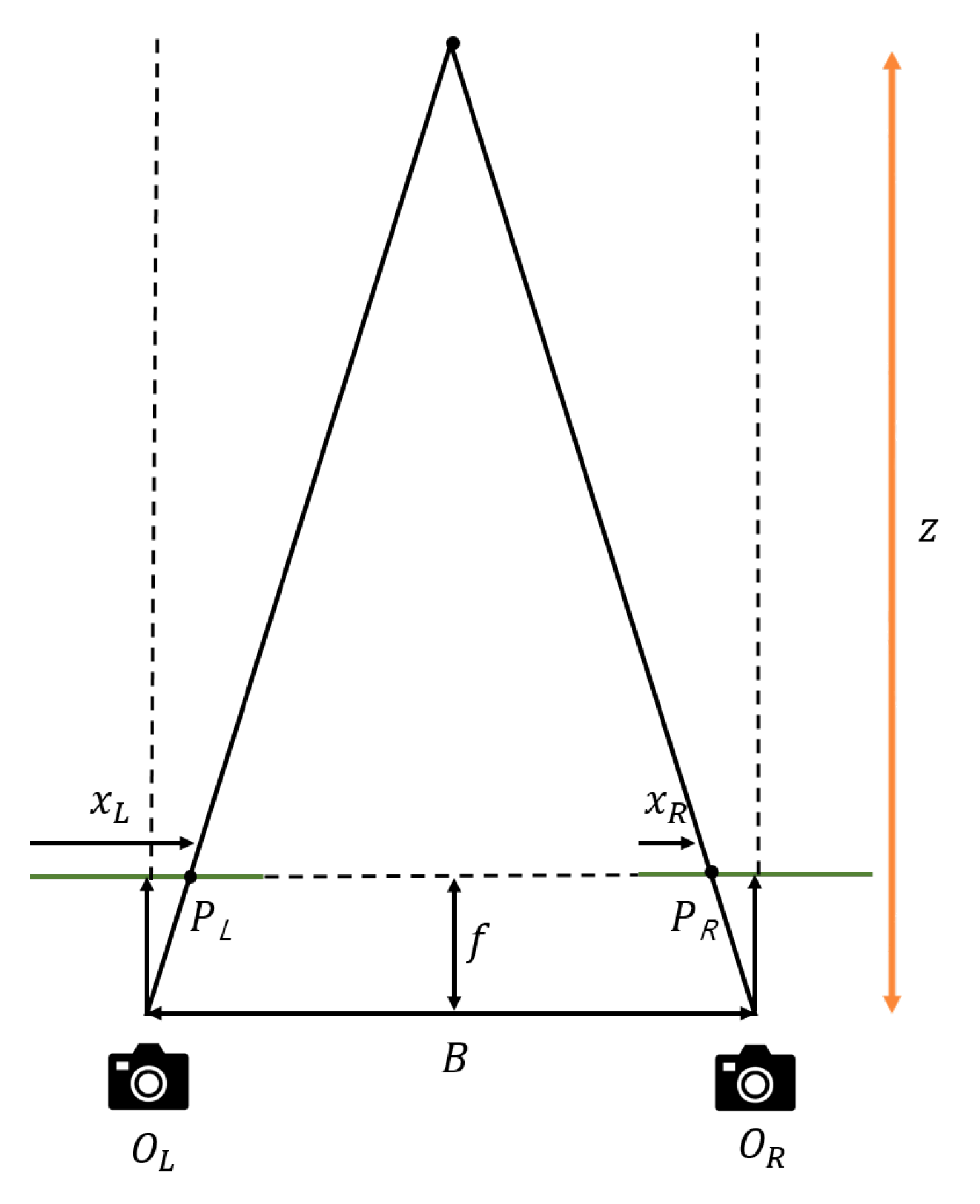 Electronics 10 00082 g003