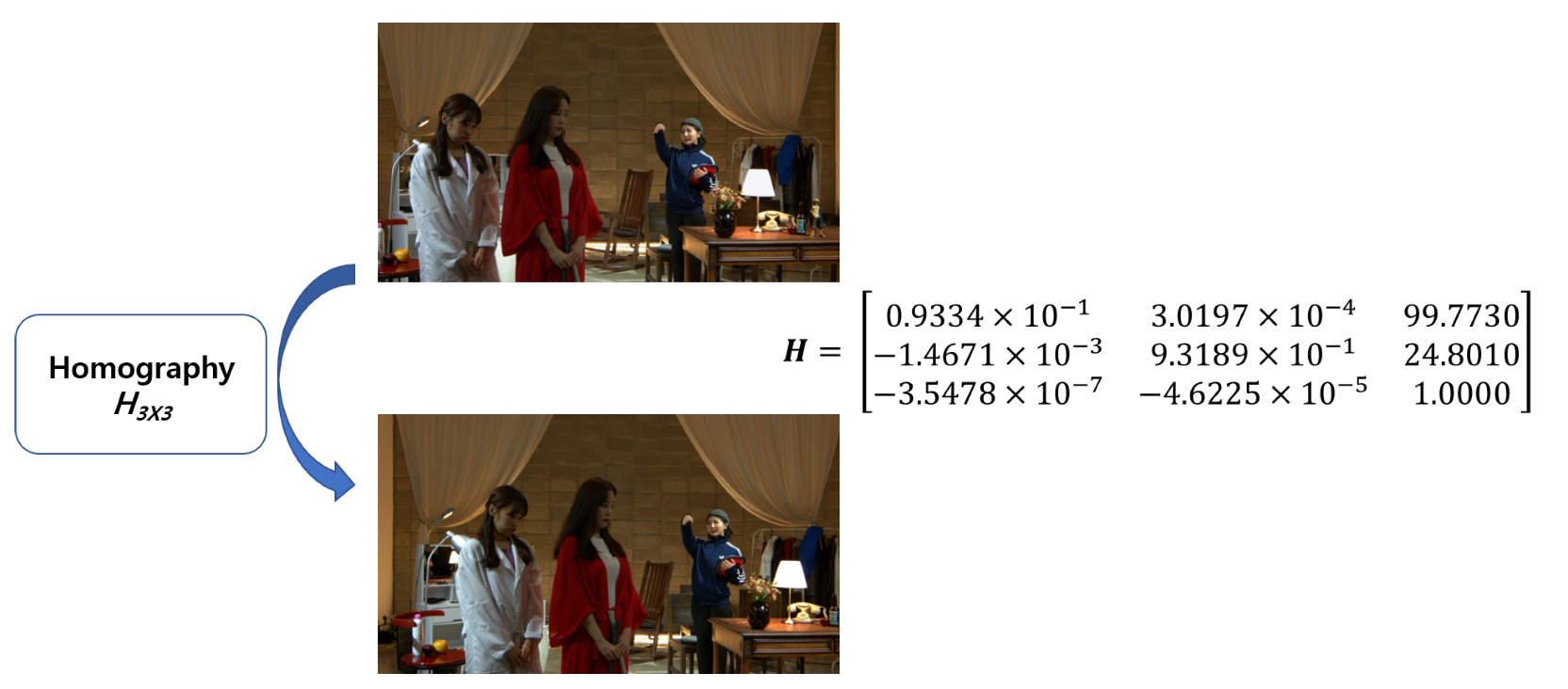 Electronics 10 00082 g005