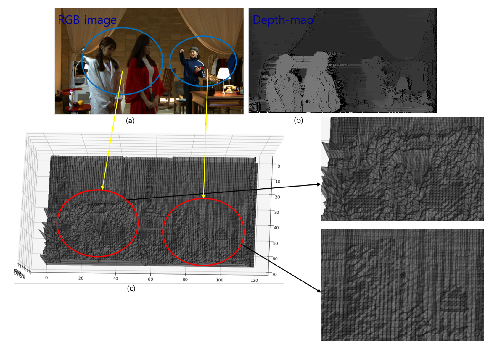 Electronics 10 00082 g012