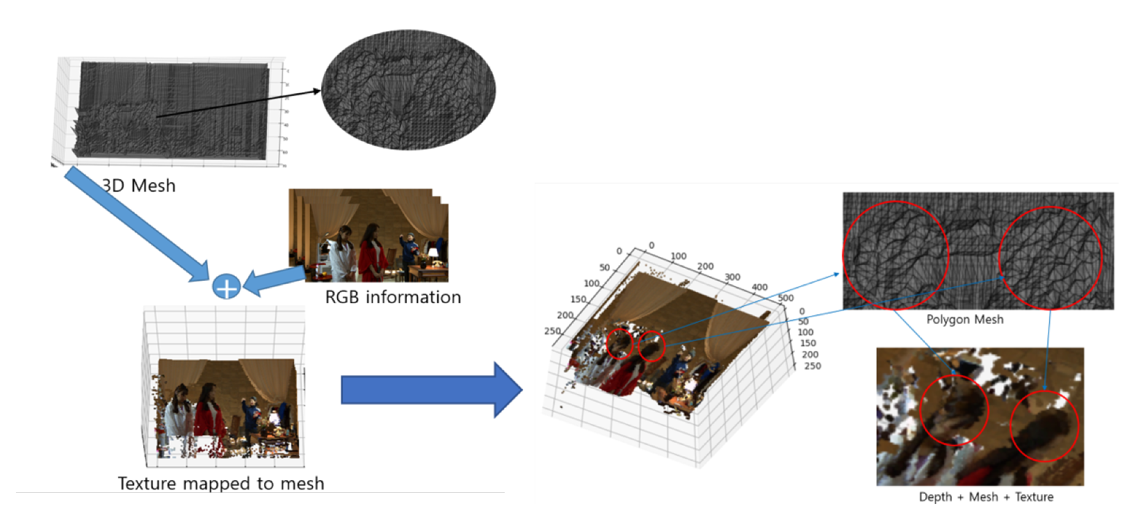 Electronics 10 00082 g013