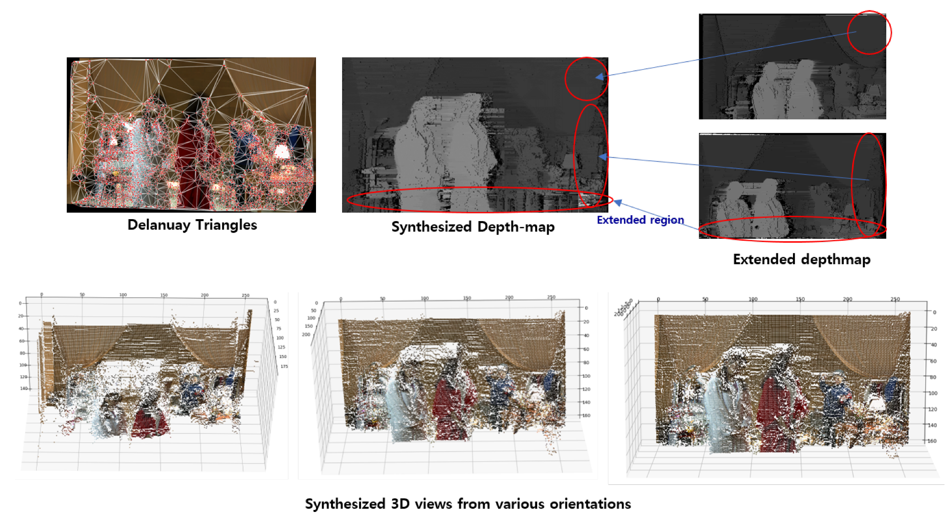 Electronics 10 00082 g022