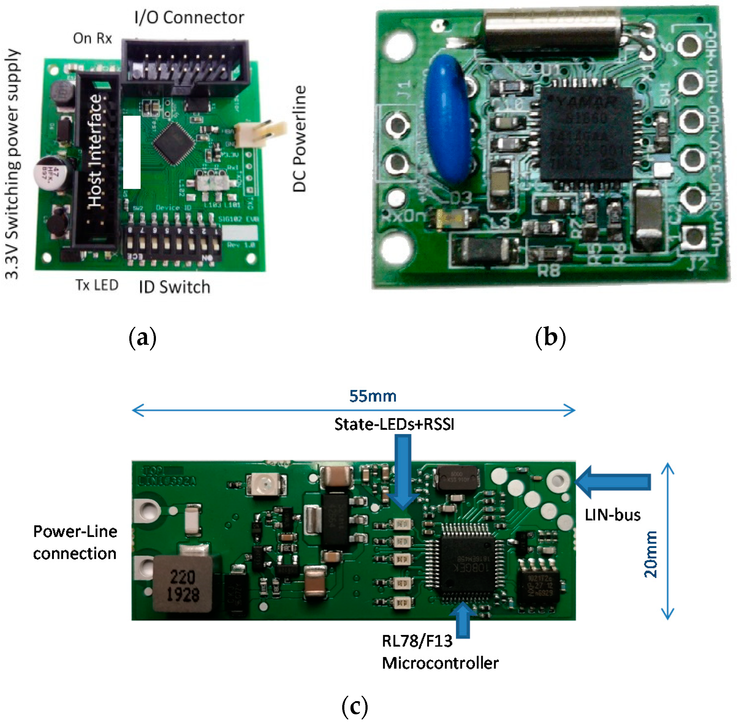 Electronics 10 00085 g002 Electronics 10 00085 g002