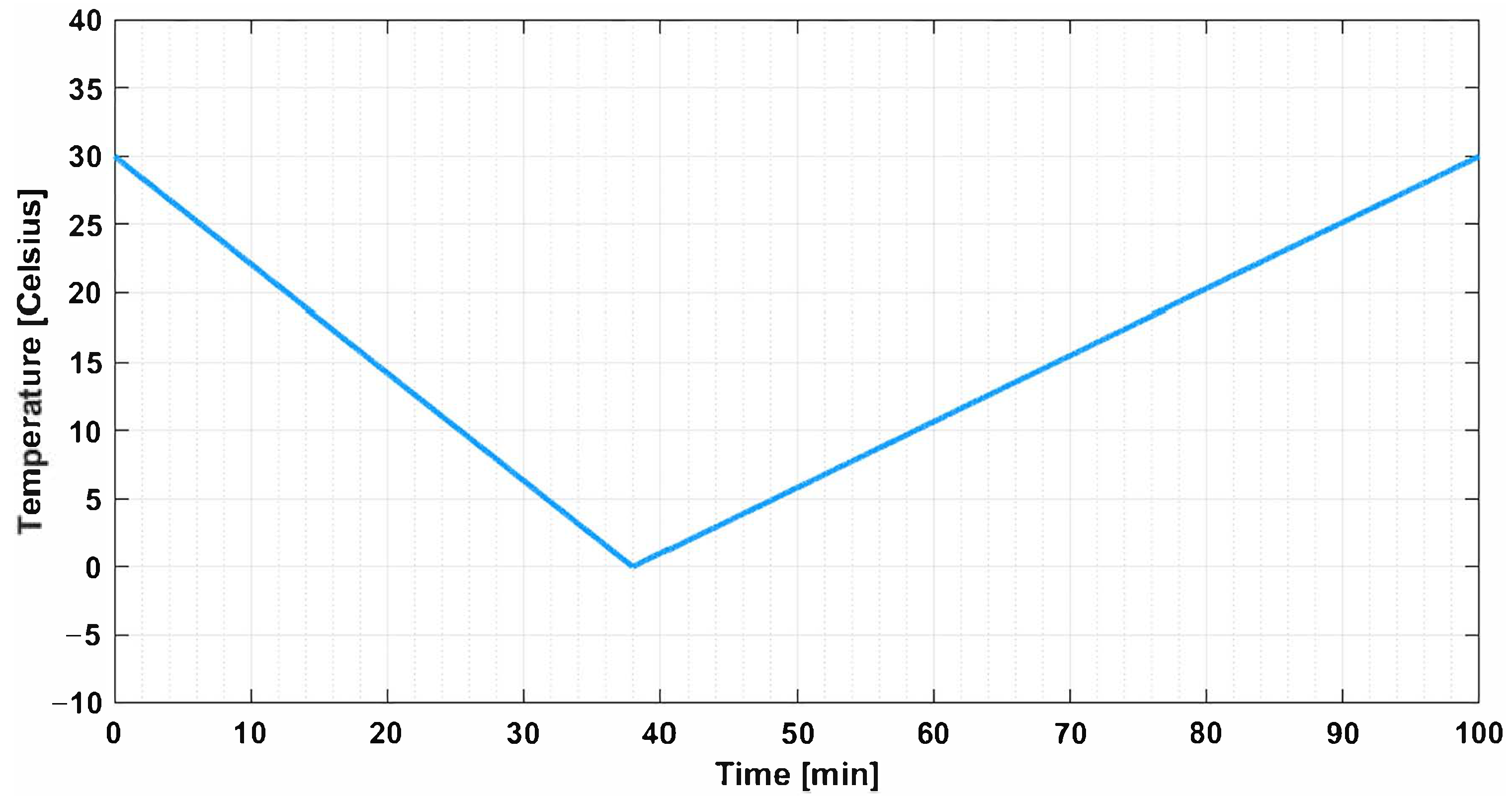 Electronics 10 00086 g001