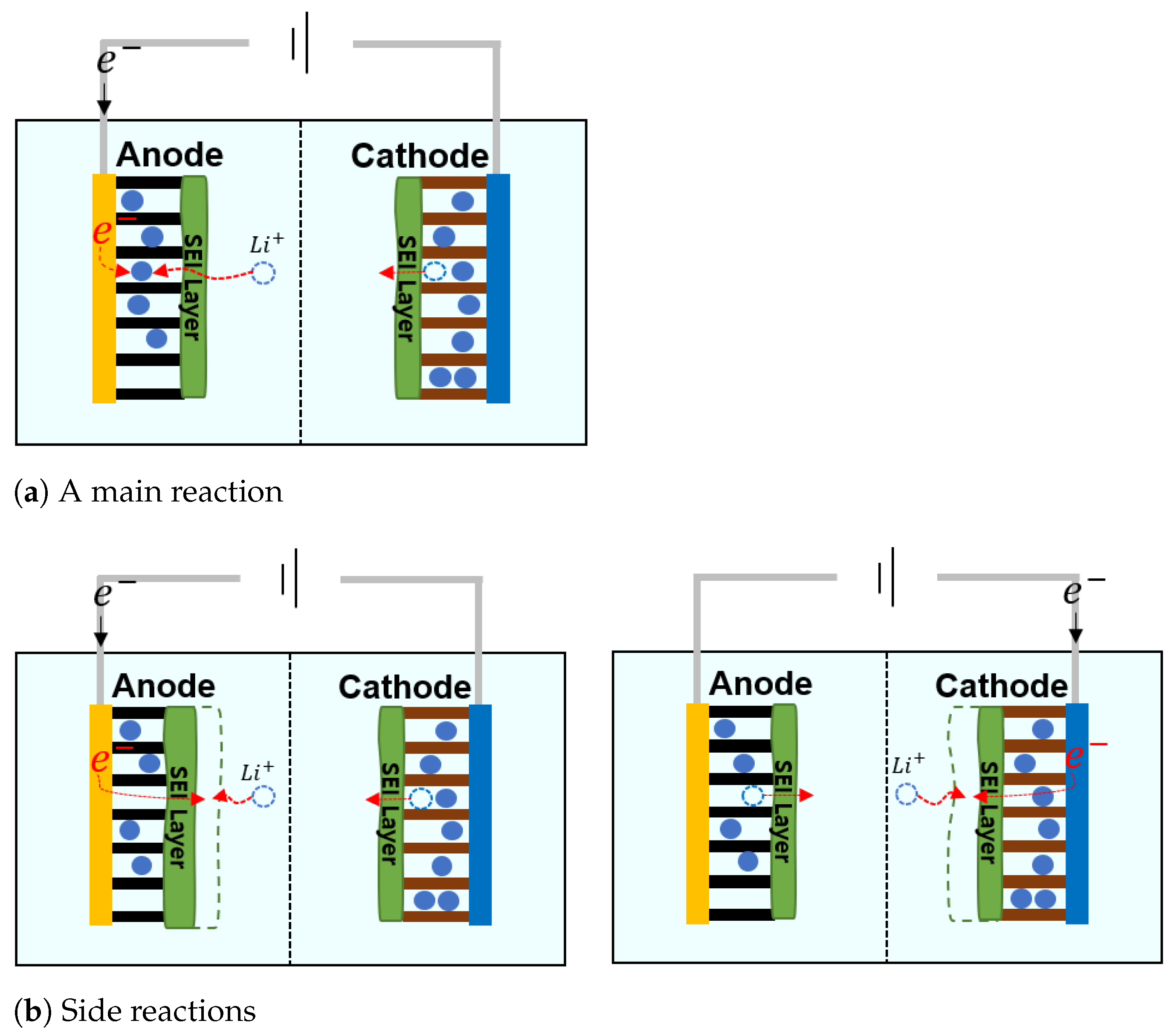 Electronics 10 00086 g002