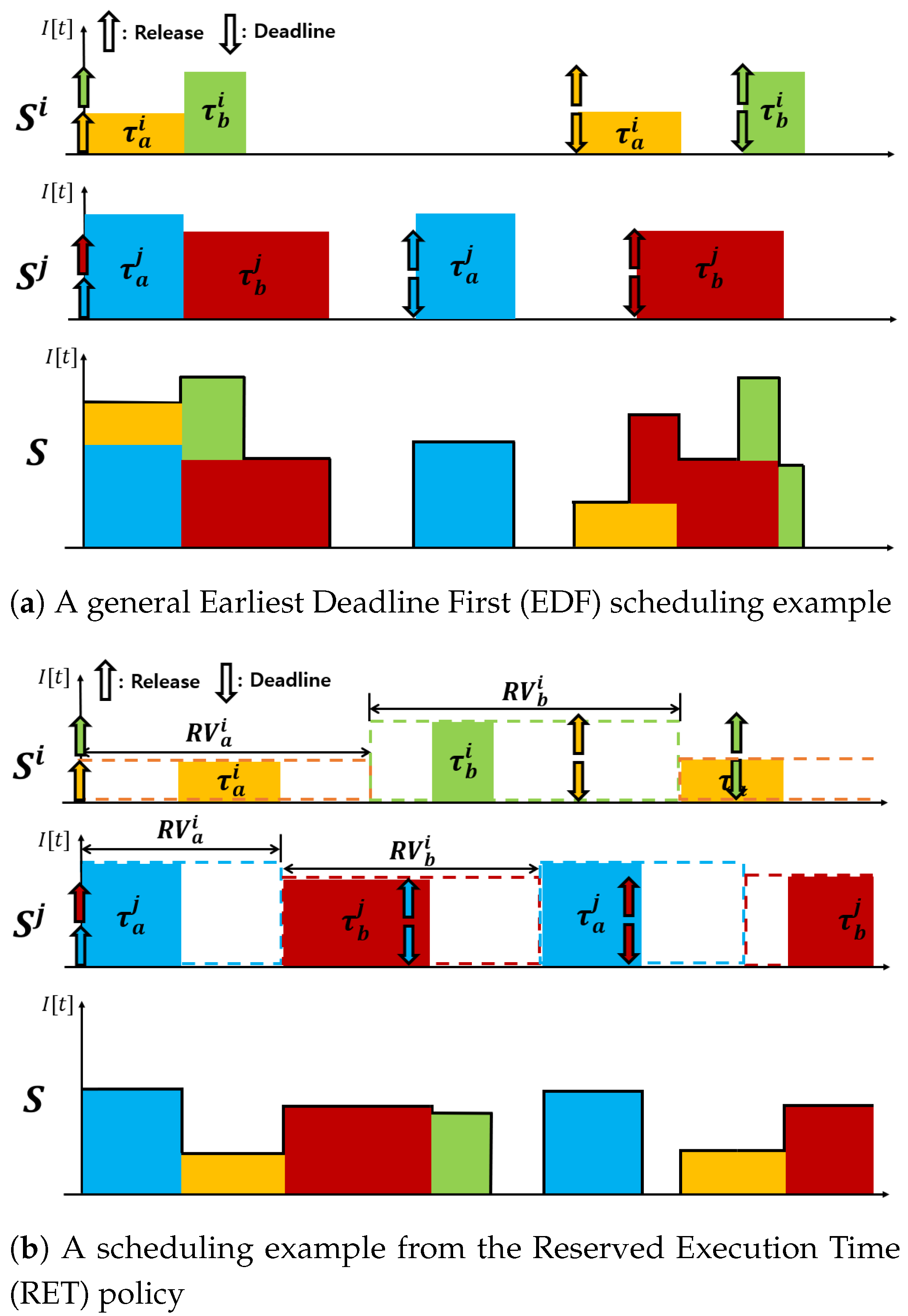 Electronics 10 00086 g004