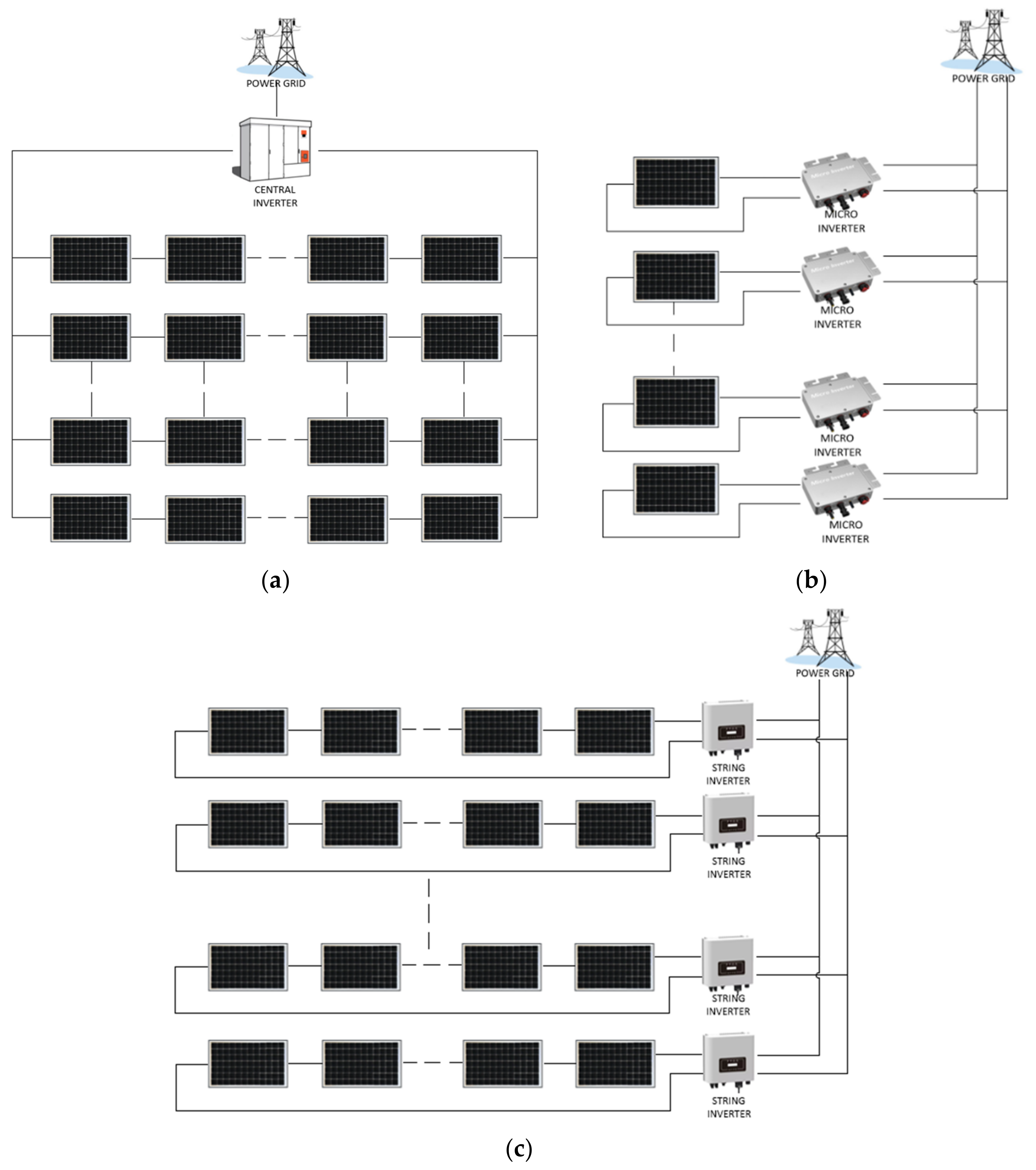 Electronics 10 00088 g001