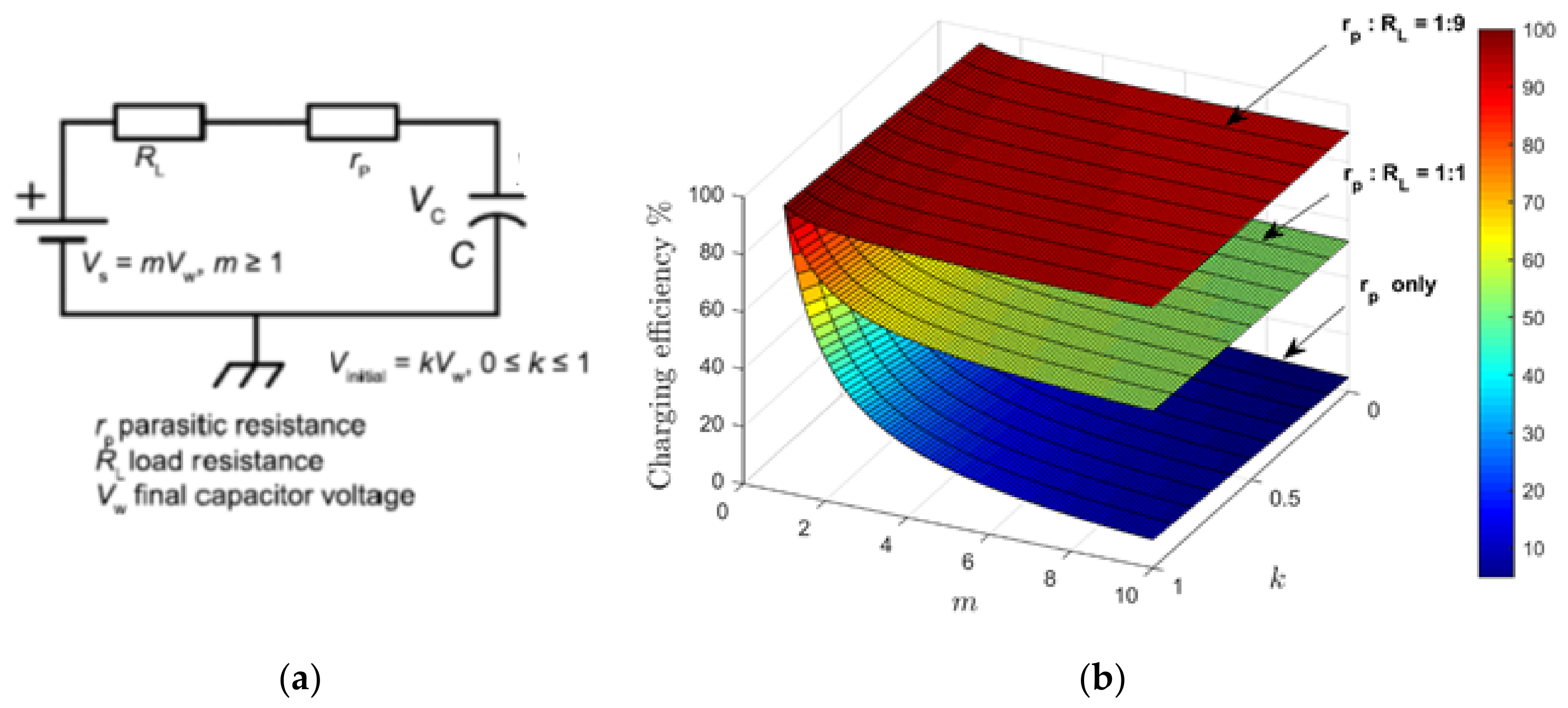 Electronics 10 00088 g004