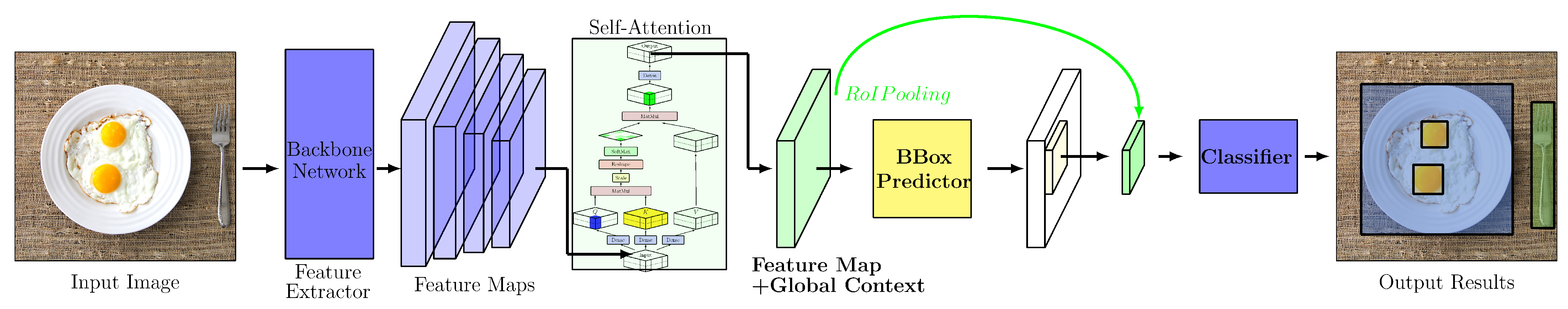 Electronics 10 00090 g003