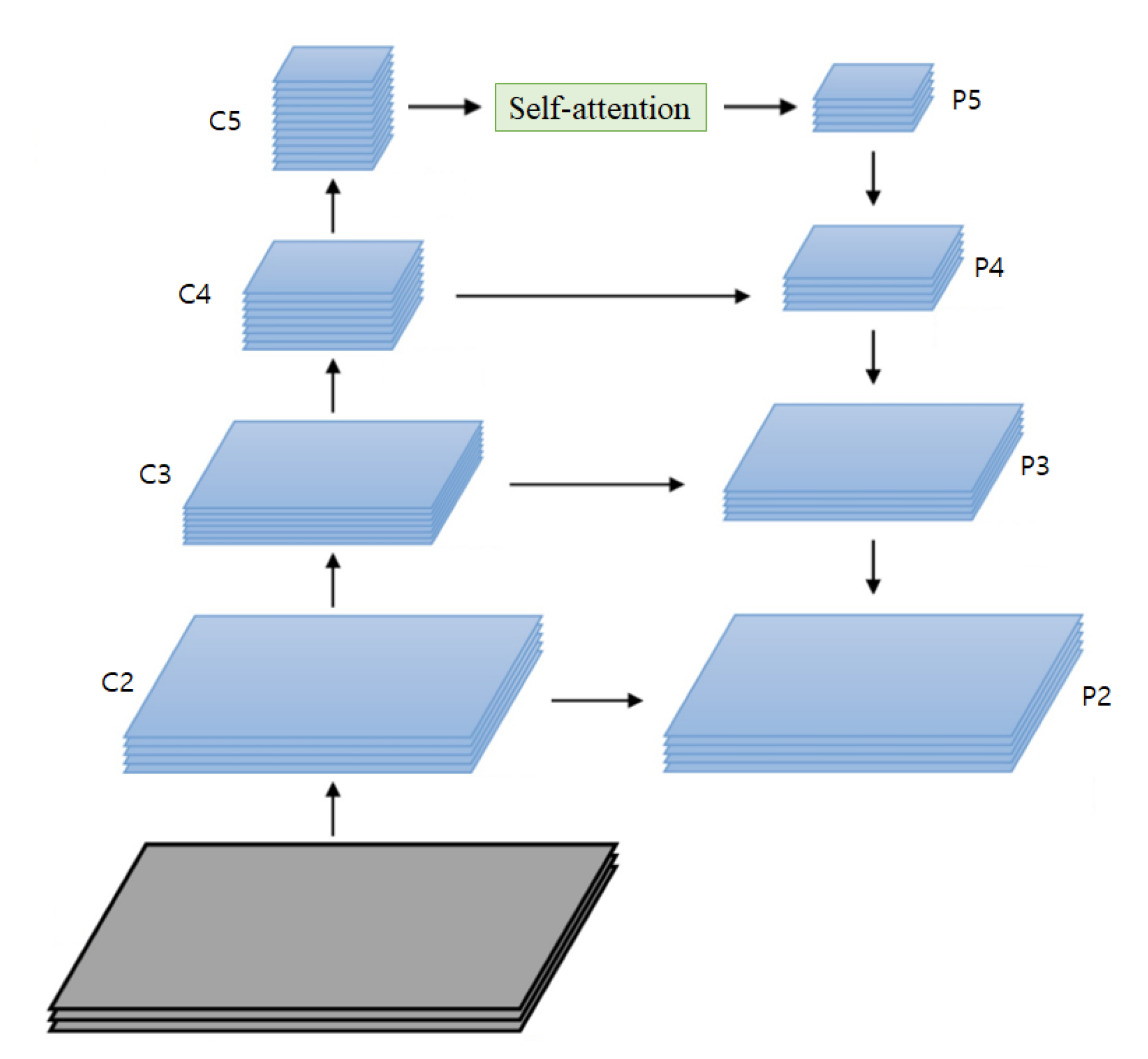 Electronics 10 00090 g004