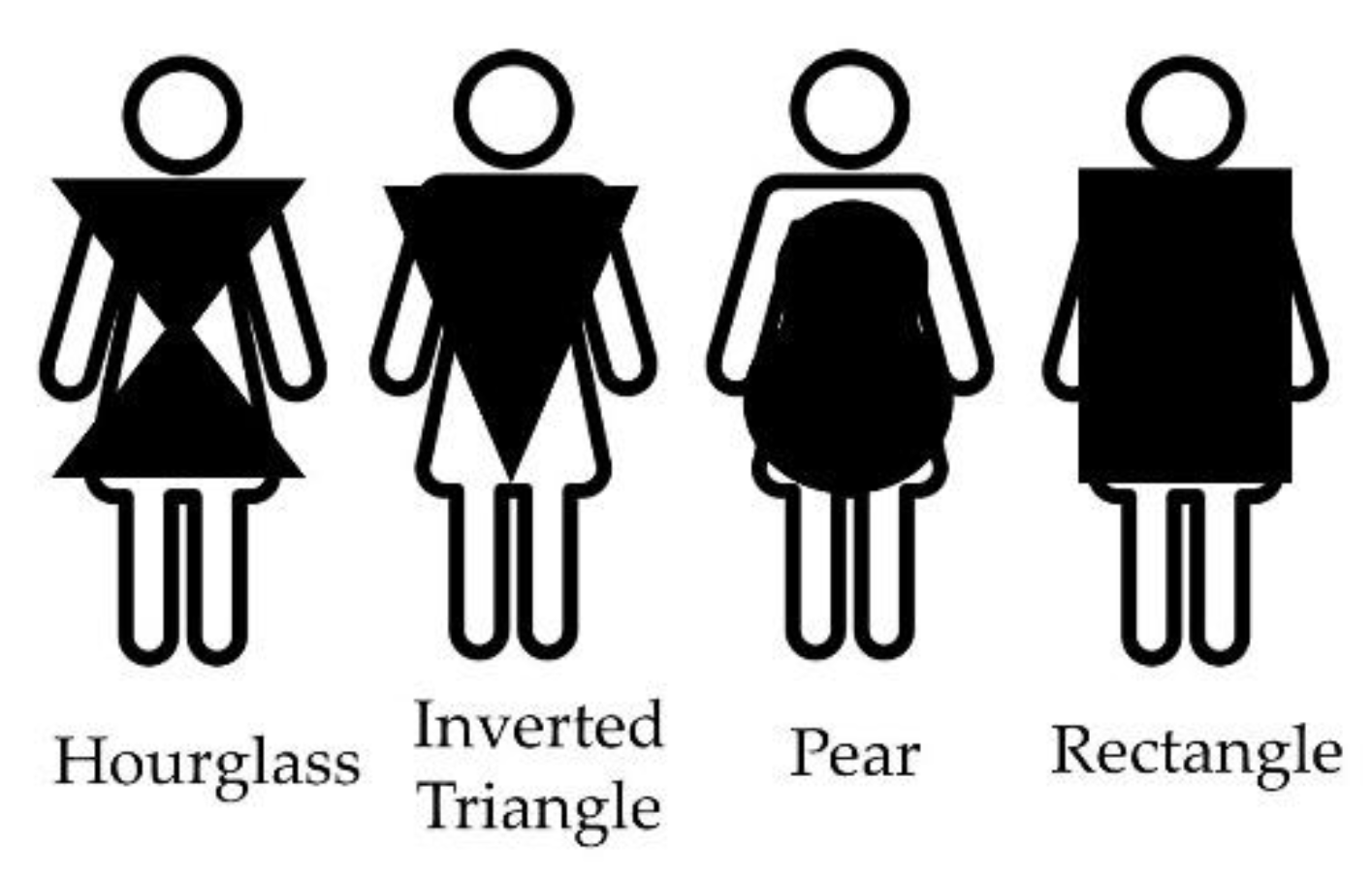 Electronics 10 00097 g001