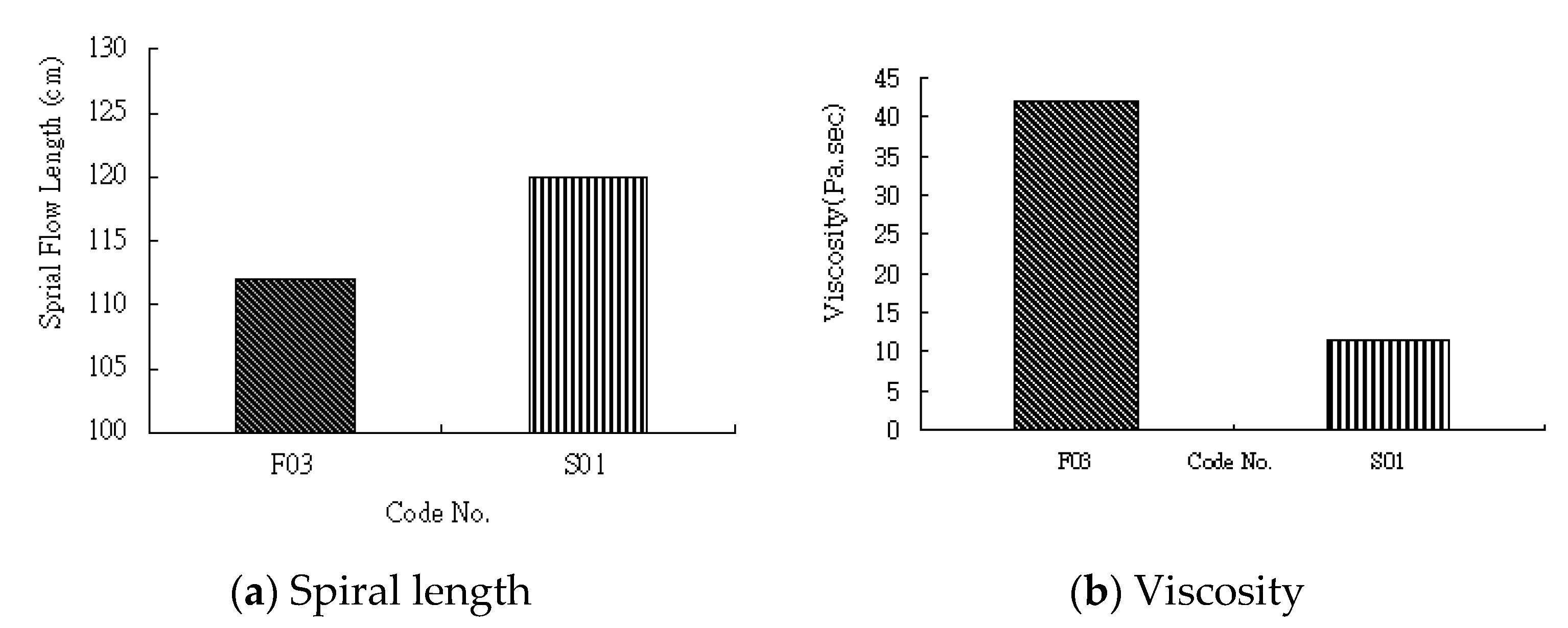 Electronics 10 00098 g004